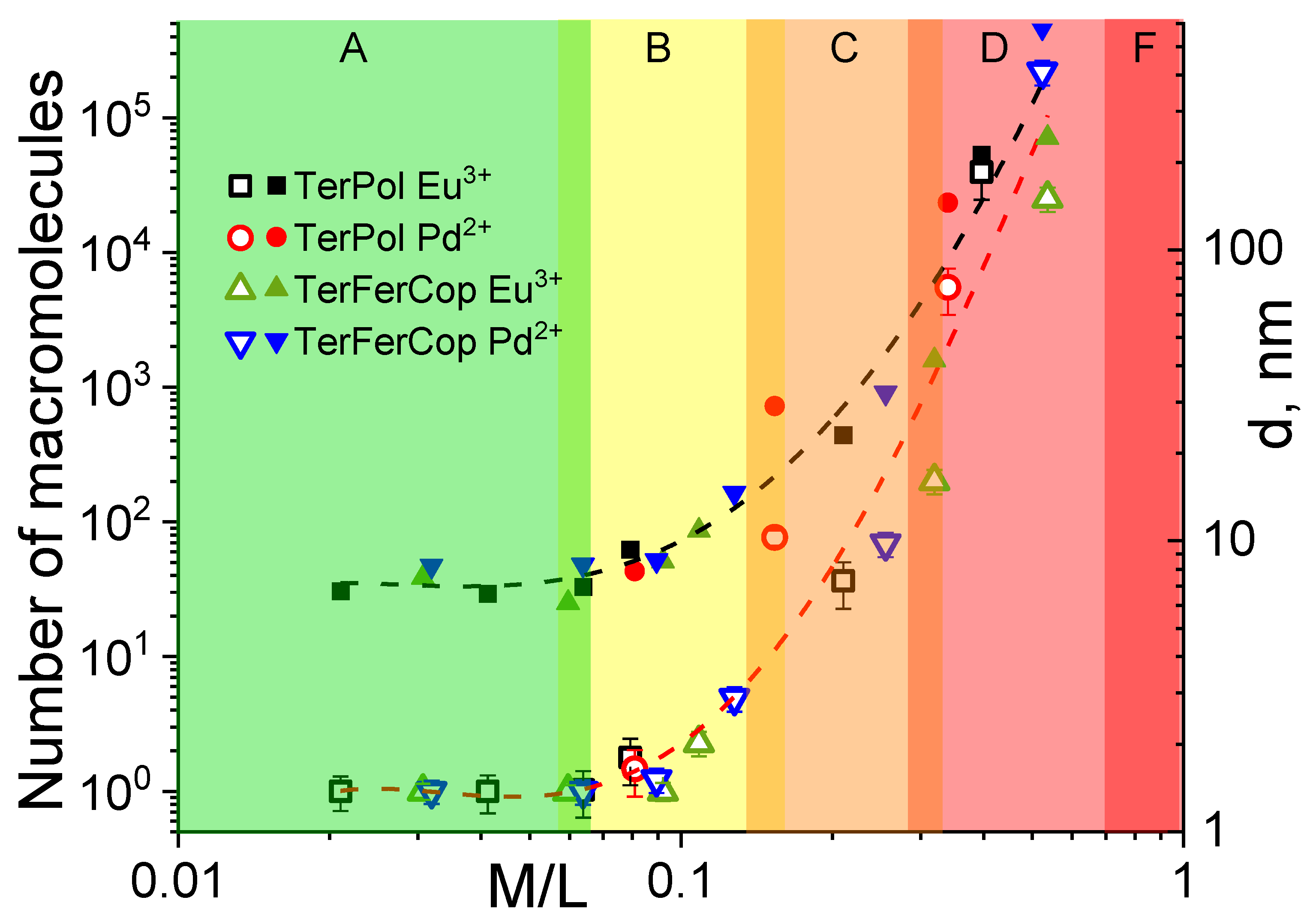 Polymers 14 00944 g010