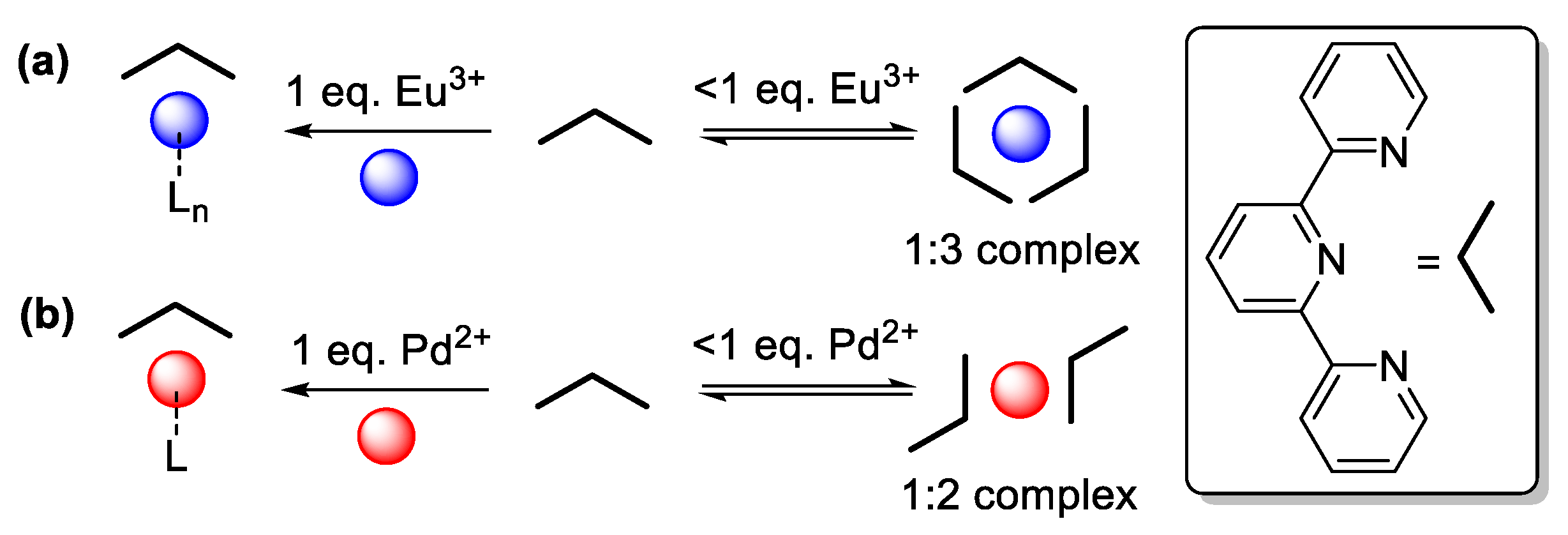 Polymers 14 00944 sch002