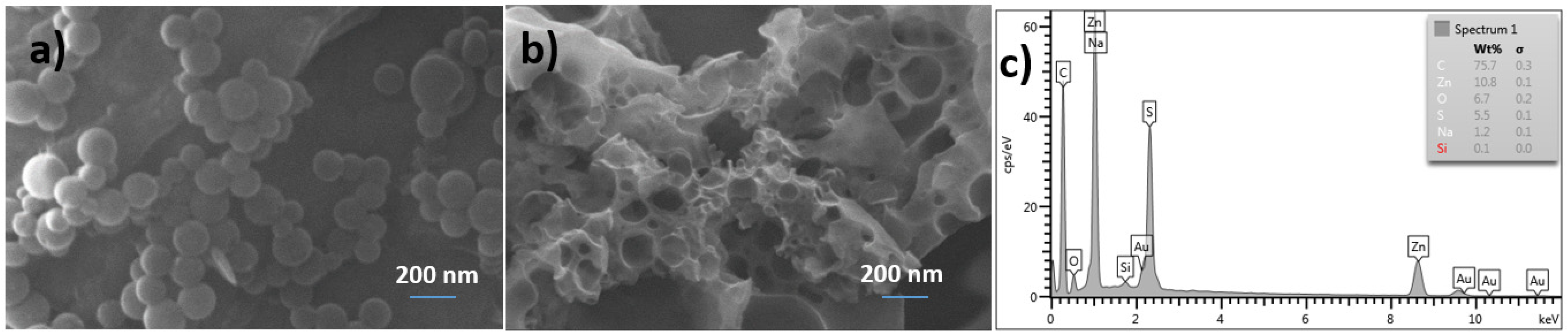 Polymers 14 00945 g004