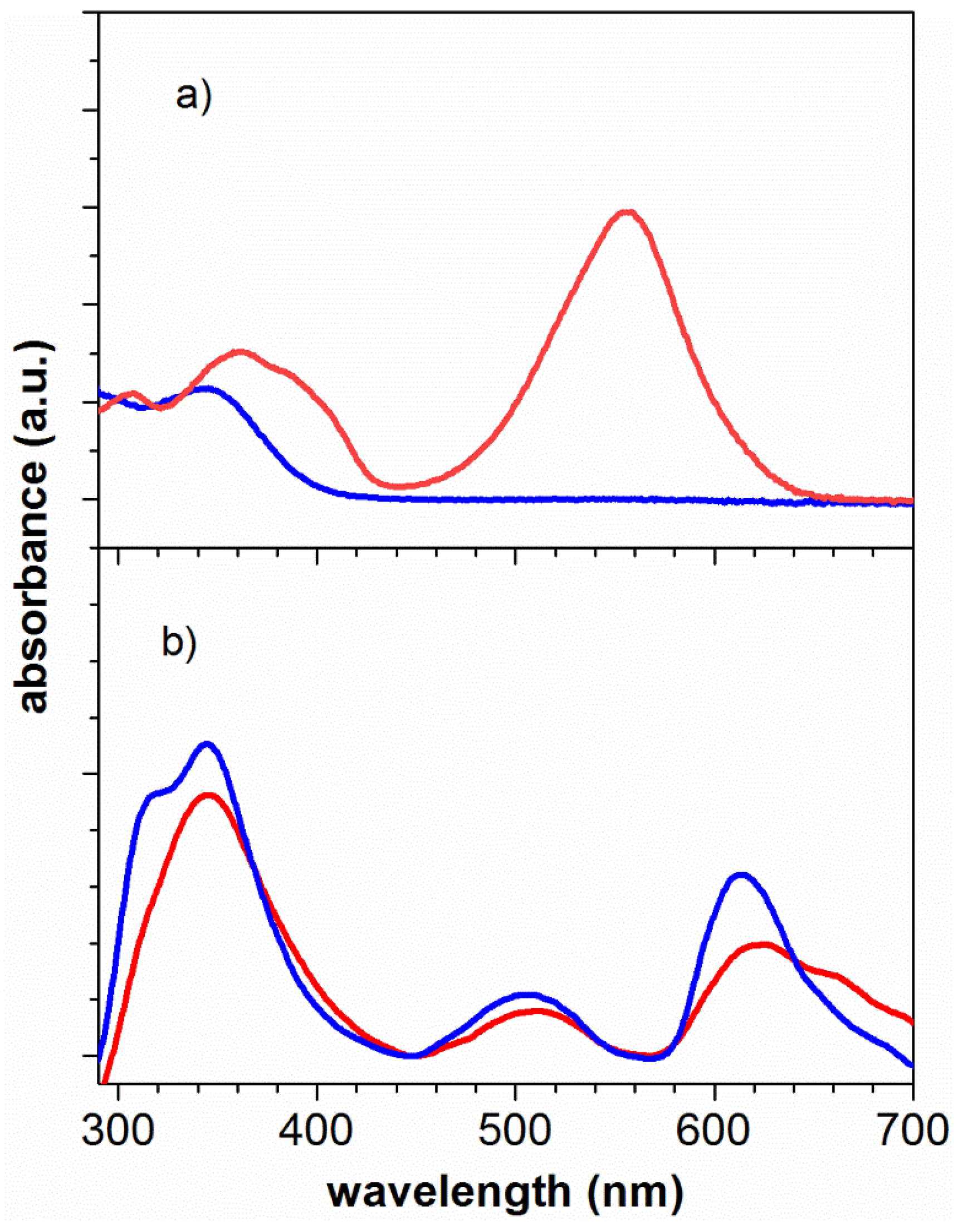Polymers 14 00945 g006