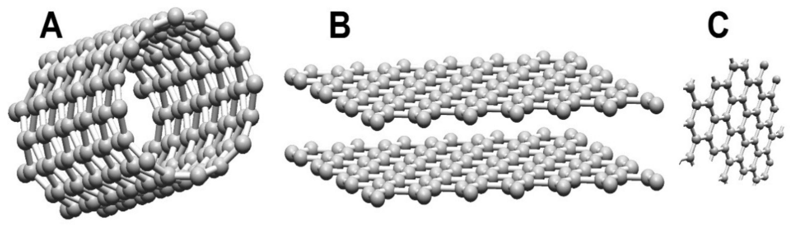 Polymers 14 00948 g001