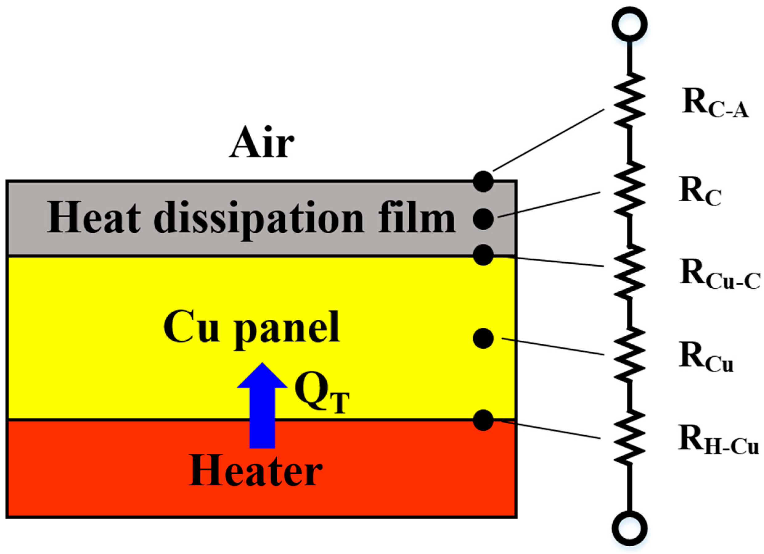 Polymers 14 00952 g001