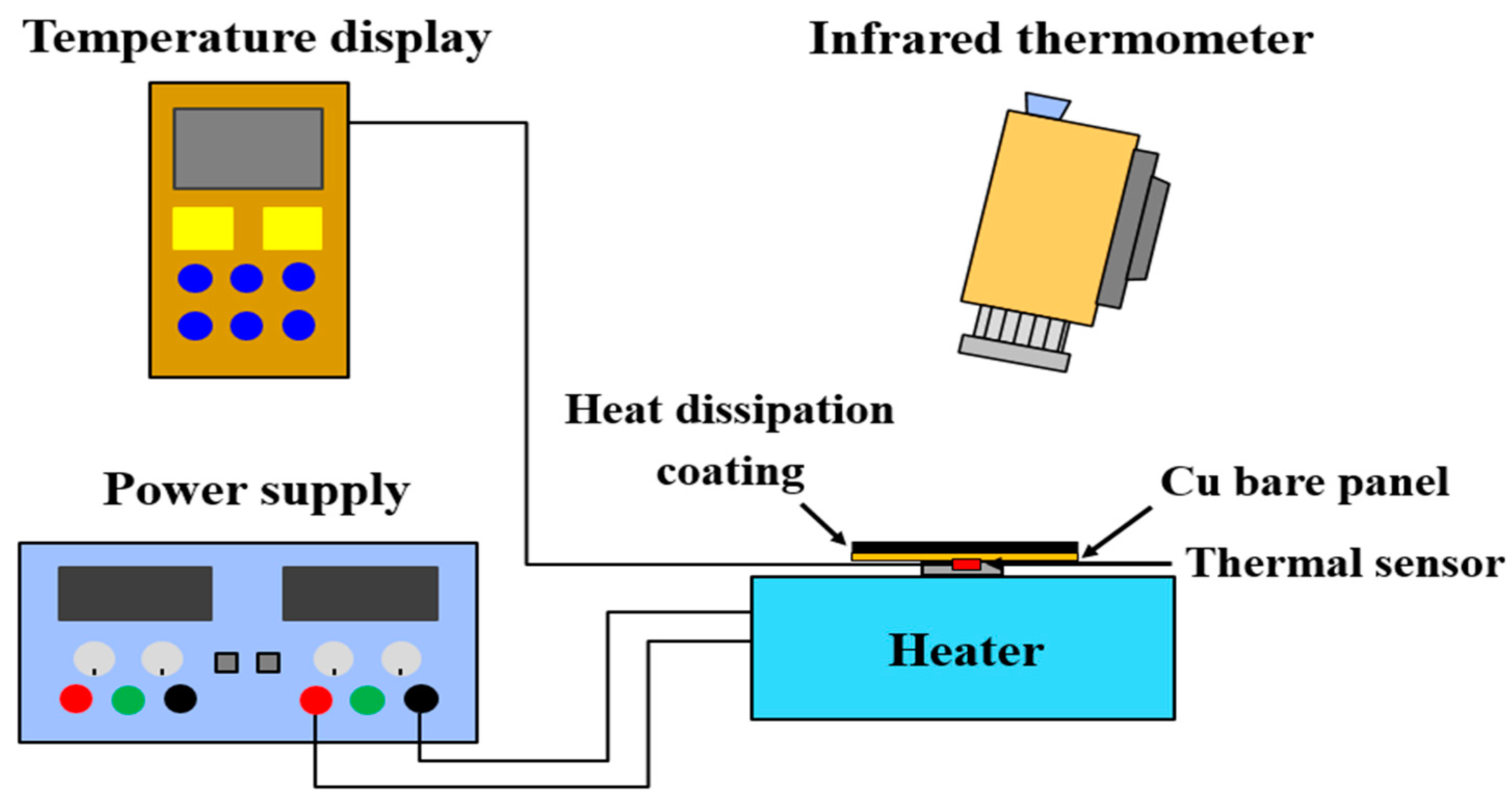 Polymers 14 00952 g004
