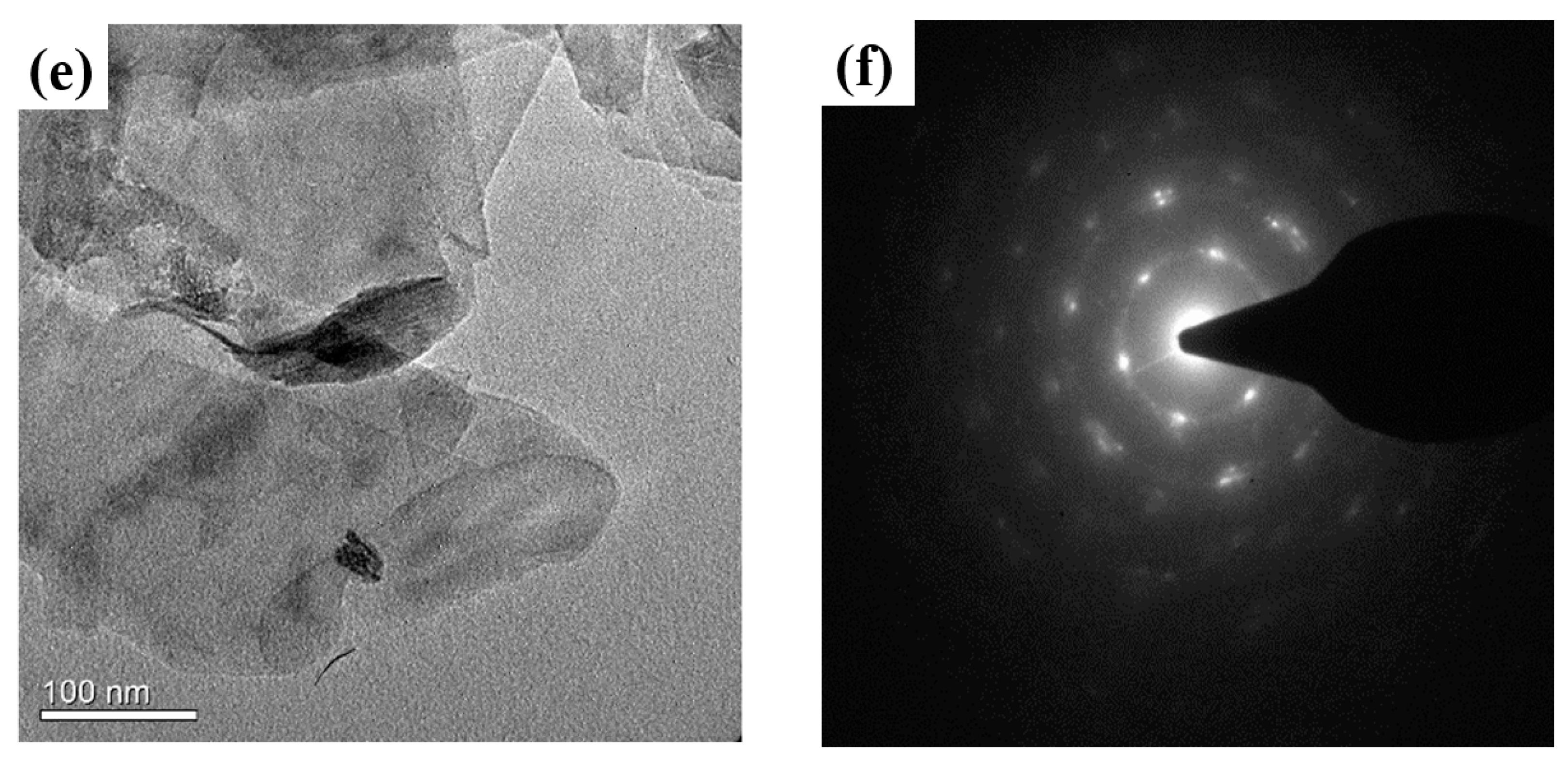 Polymers 14 00952 g005b