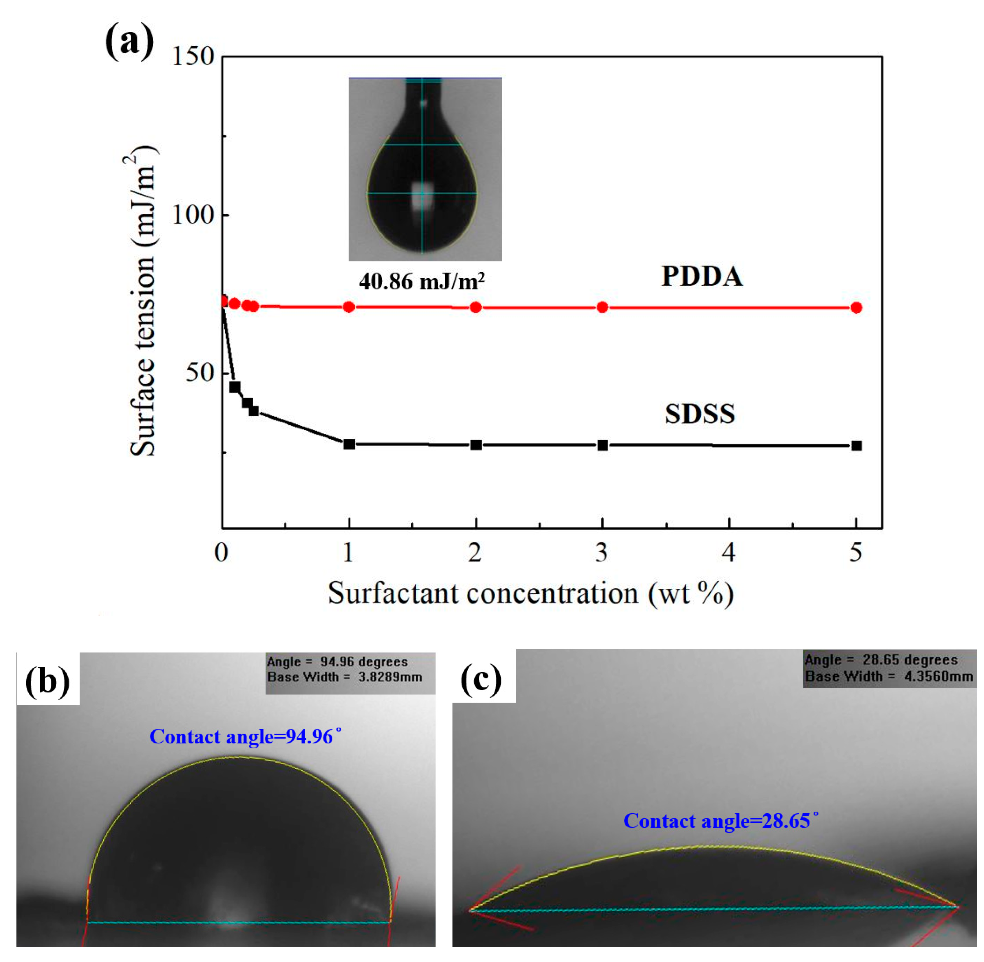 Polymers 14 00952 g006