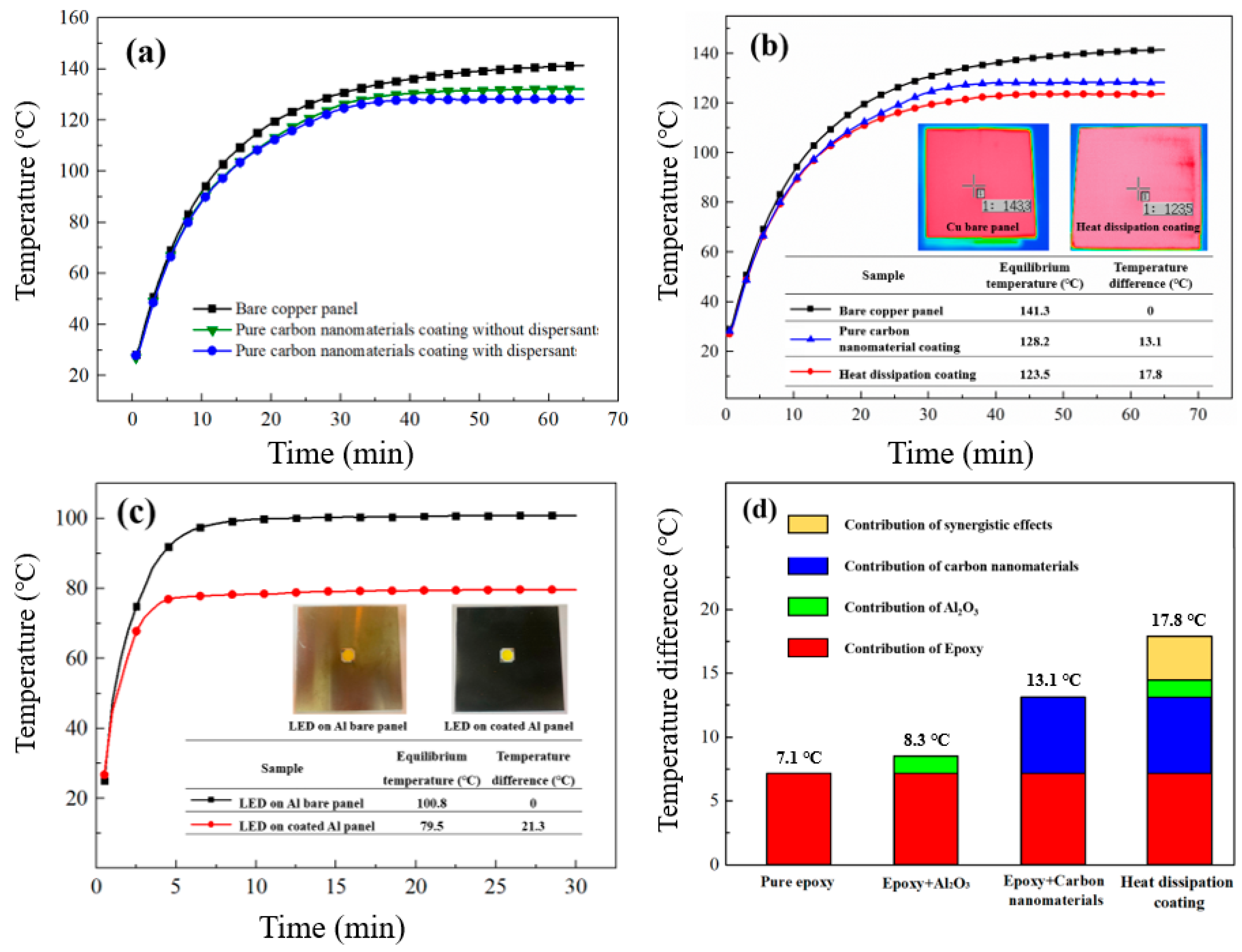 Polymers 14 00952 g009