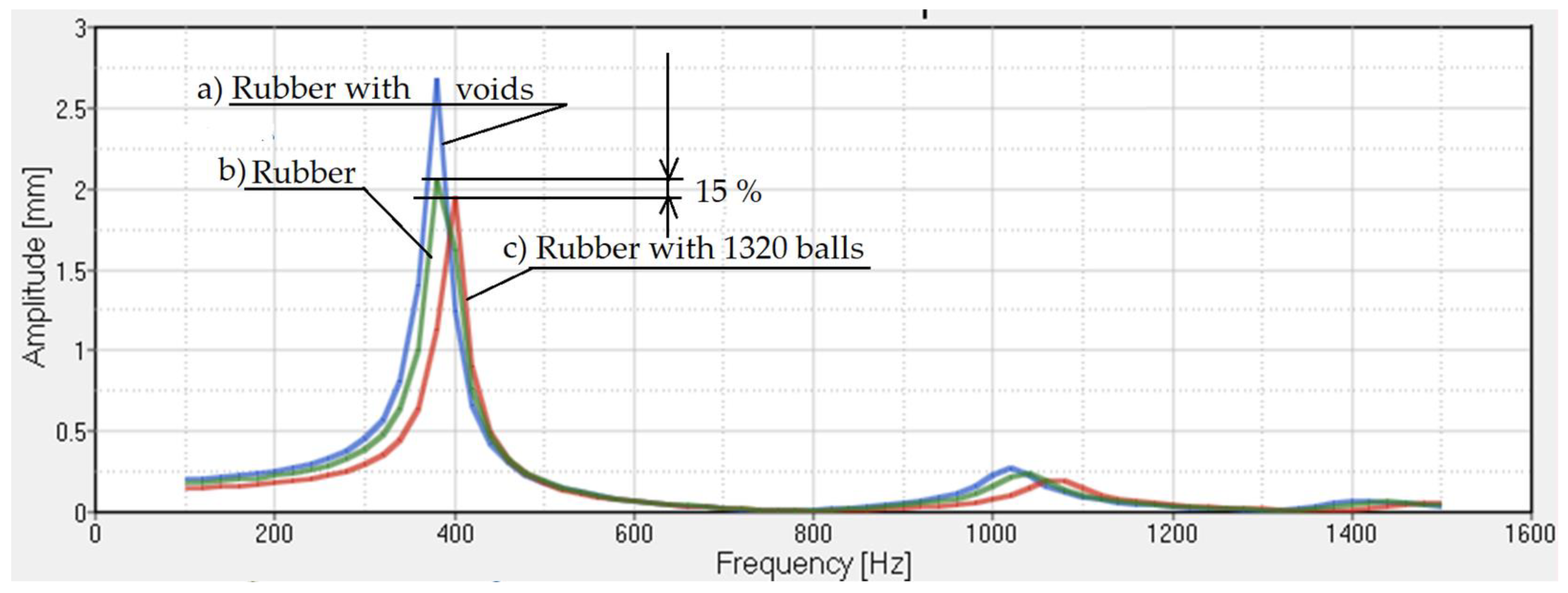 Polymers 14 00953 g009