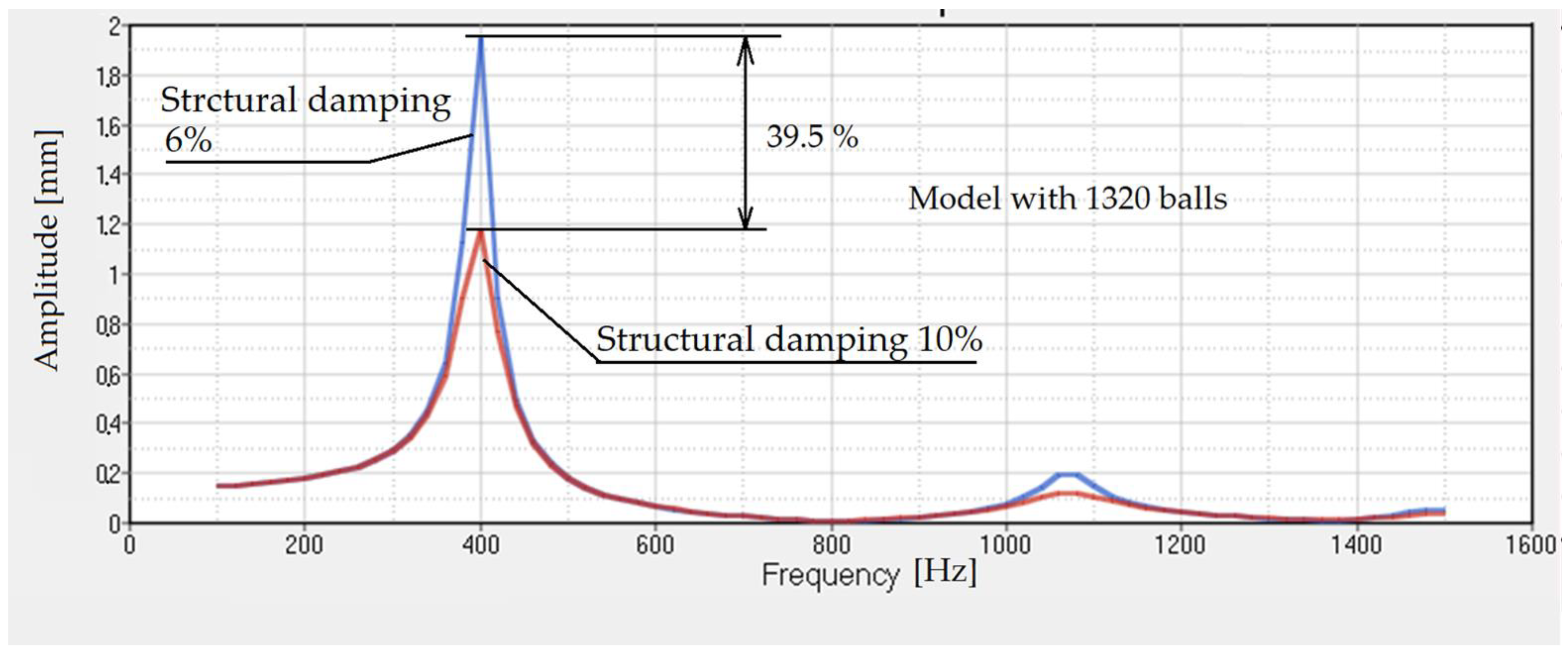 Polymers 14 00953 g010