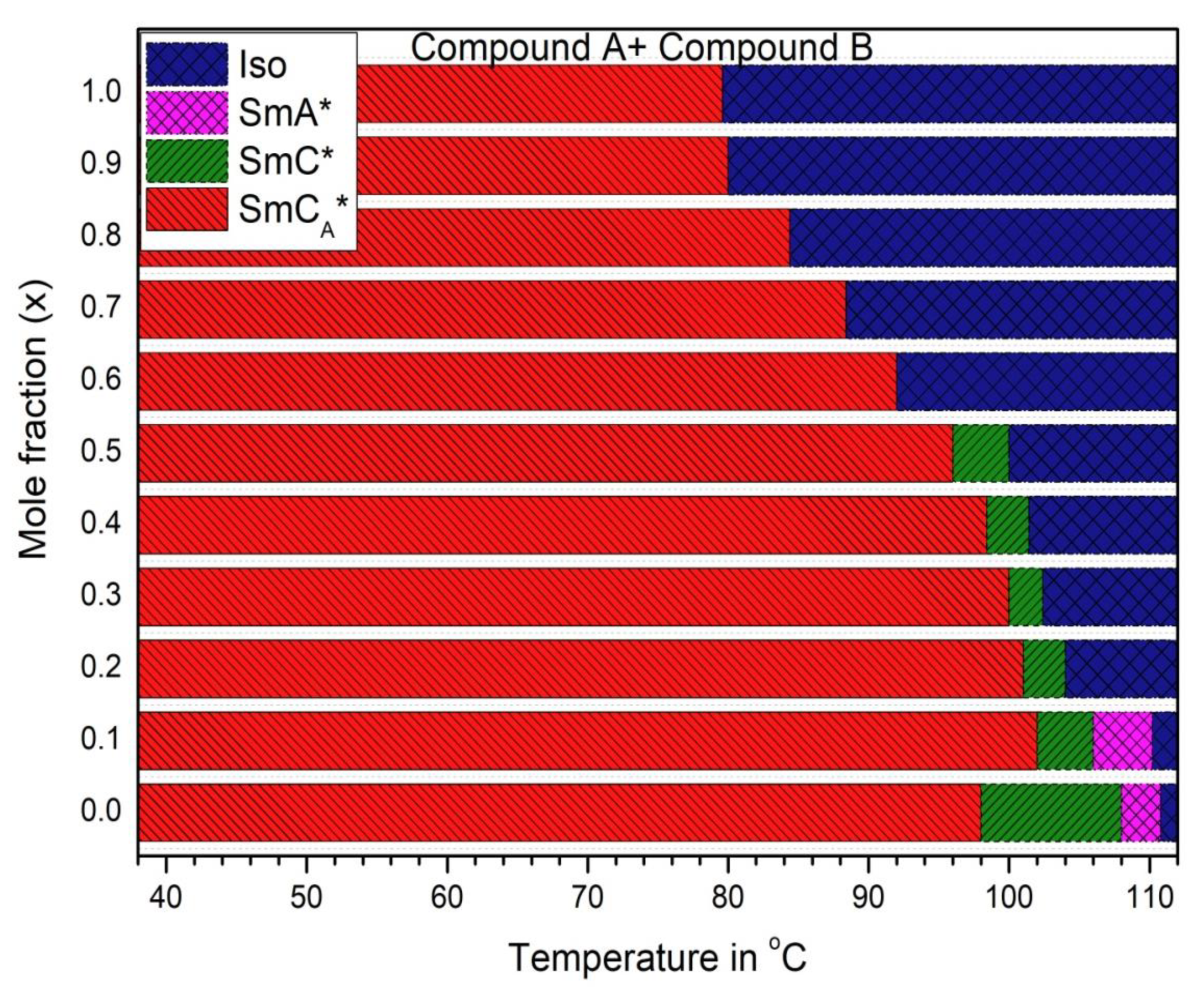 Polymers 14 00956 g001 550