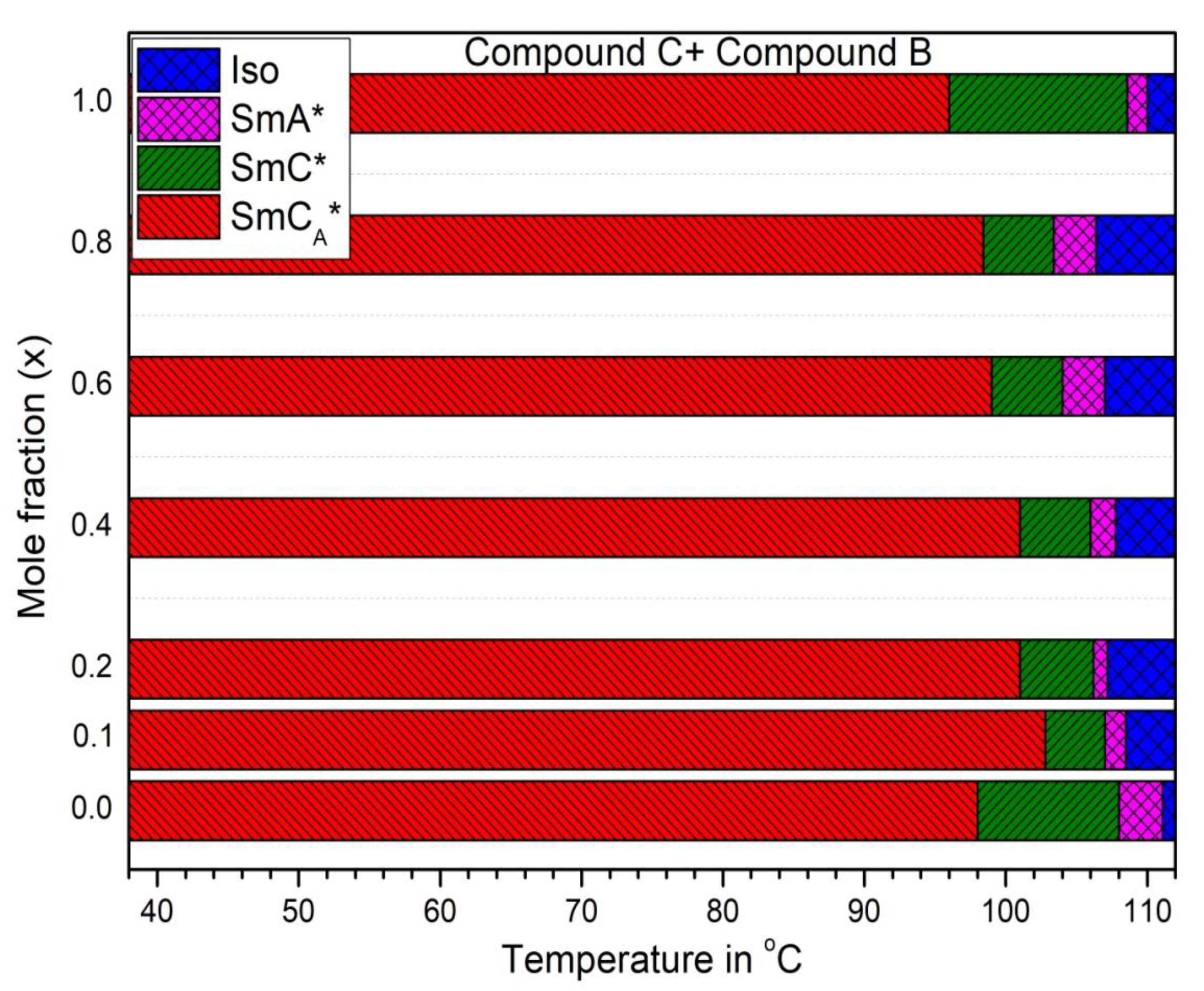 Polymers 14 00956 g002 550