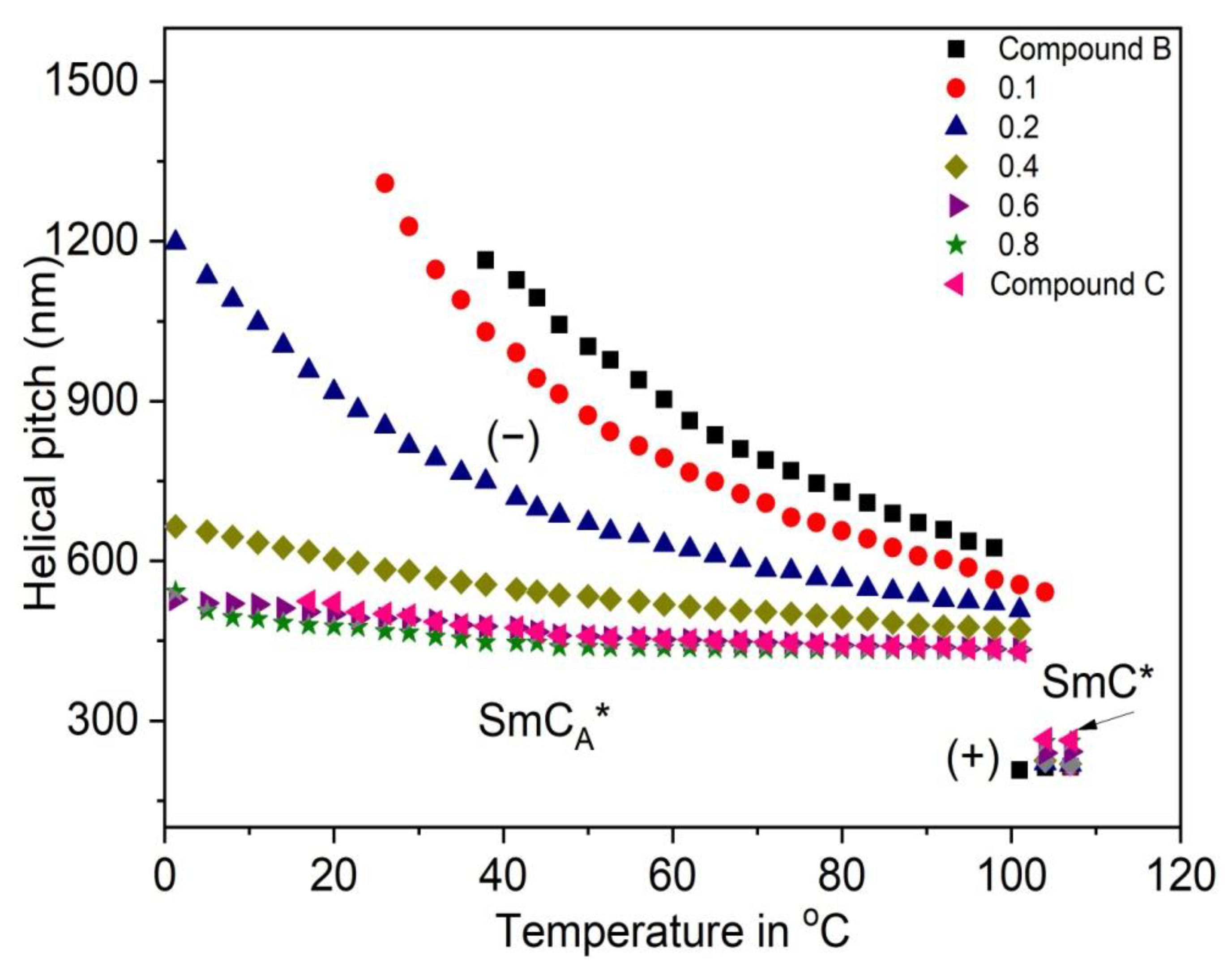 Polymers 14 00956 g009 550