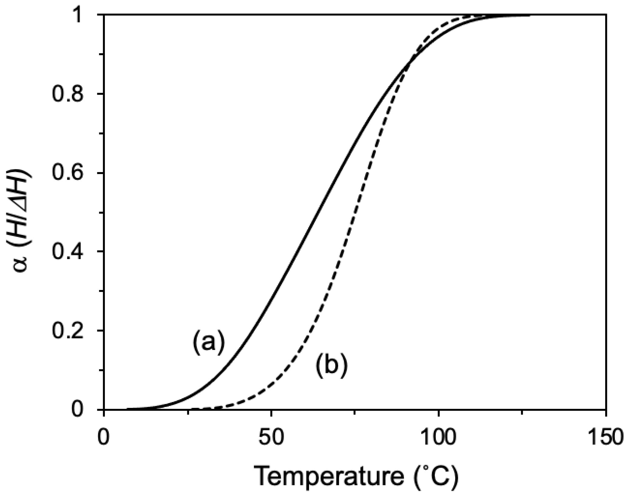 Polymers 14 00957 g005