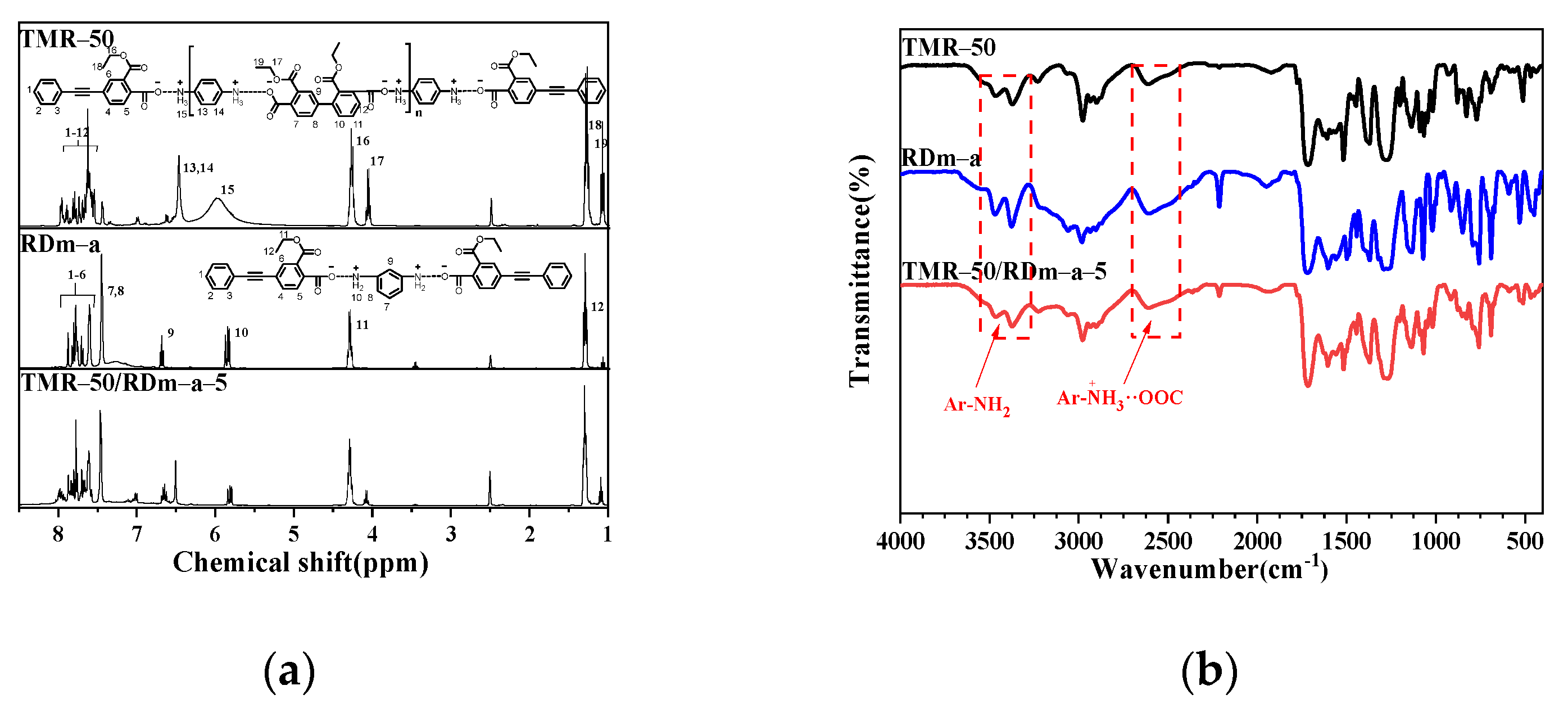 Polymers 14 00965 g002