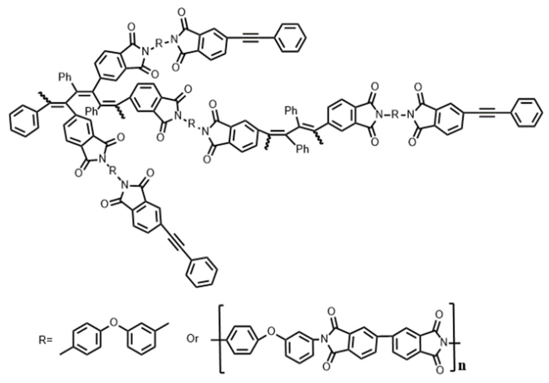 Polymers 14 00965 sch002