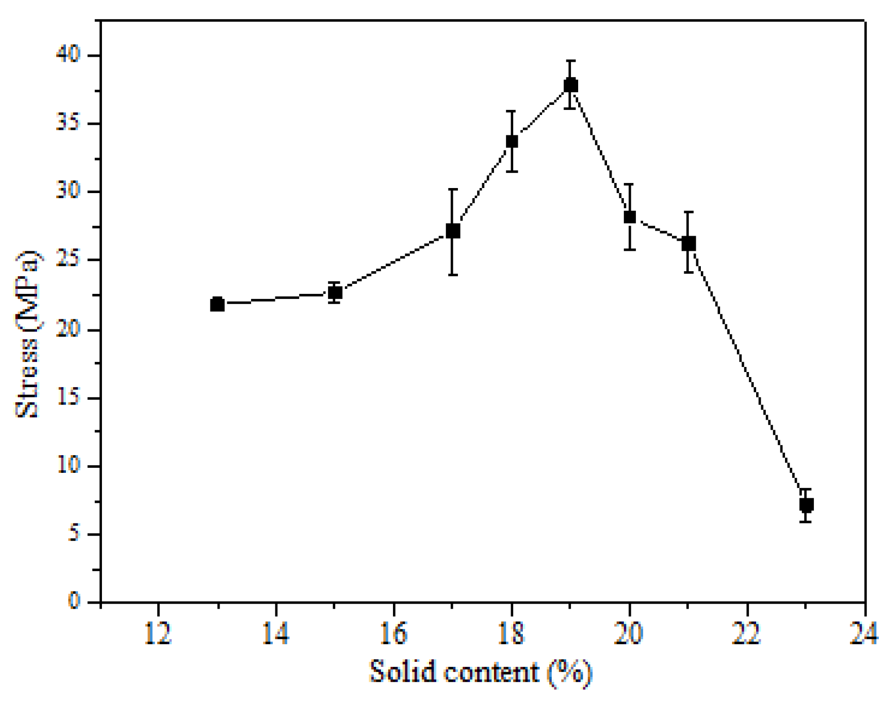 Polymers 14 00966 g005