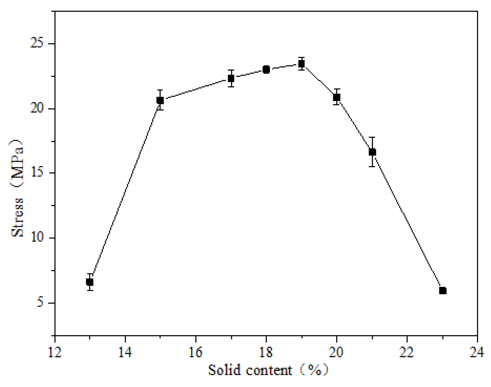 Polymers 14 00966 g008