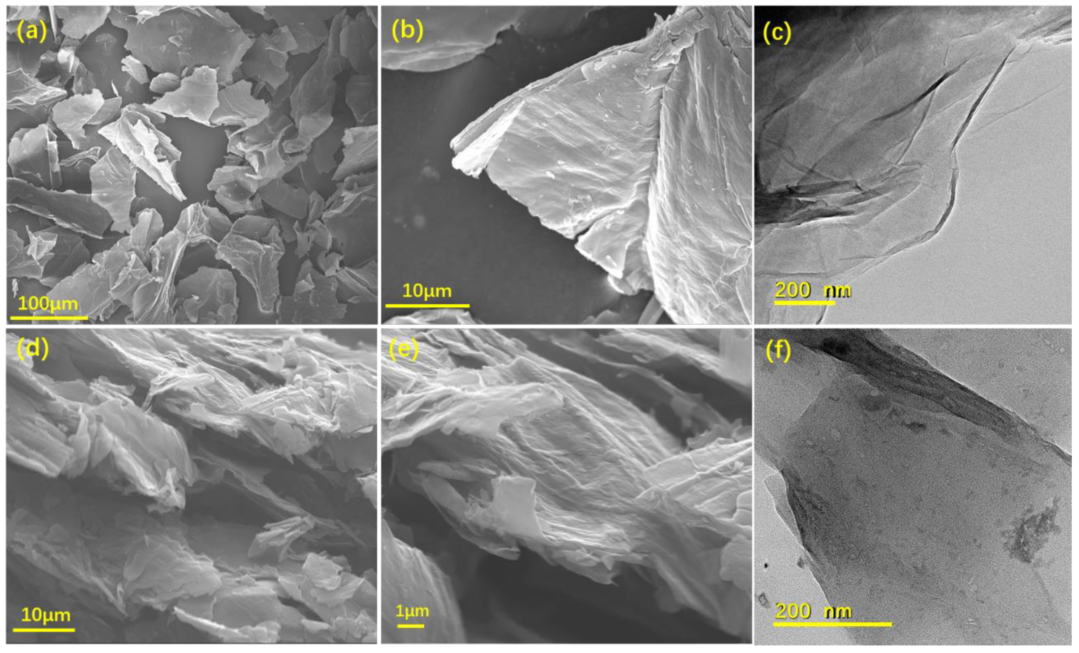 Polymers 14 00967 g002 550