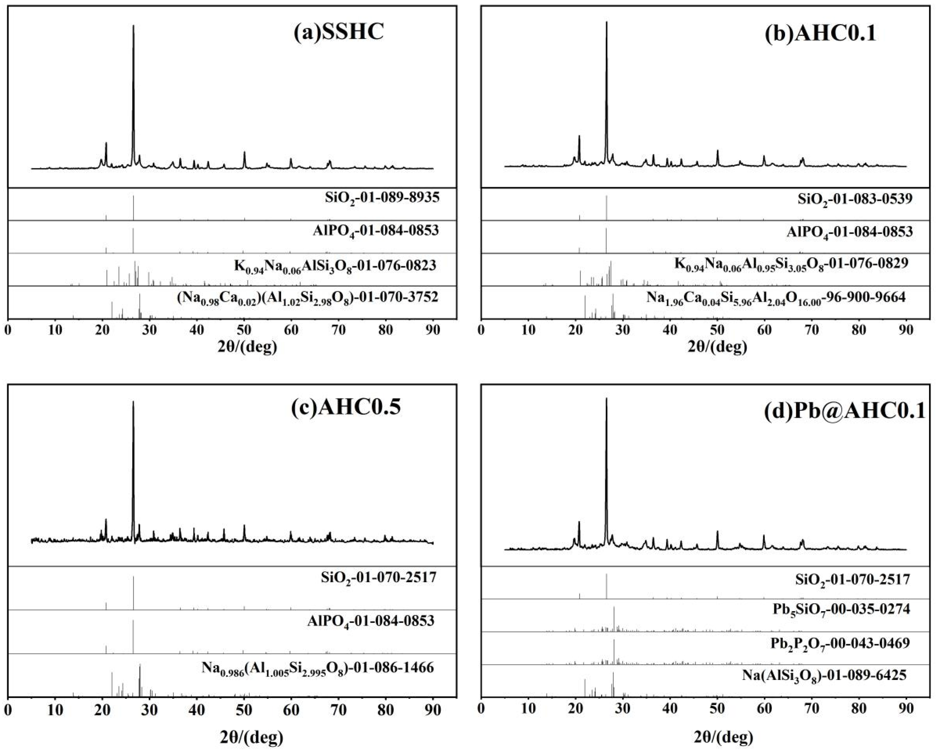 Polymers 14 00968 g005 550