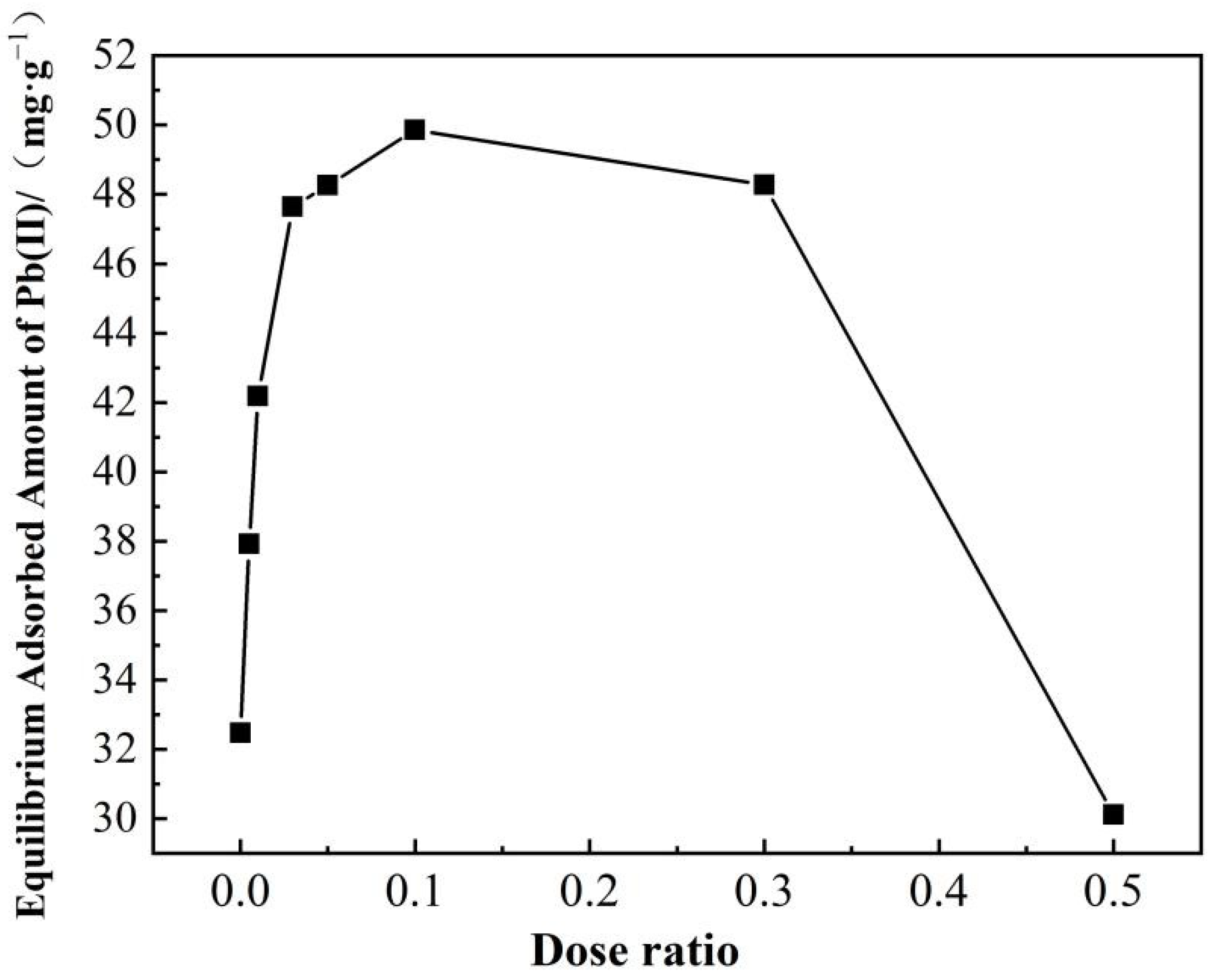 Polymers 14 00968 g007 550