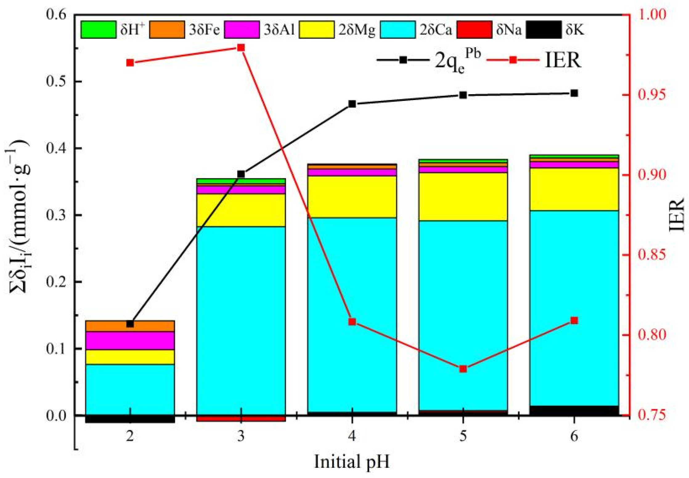 Polymers 14 00968 g012 550