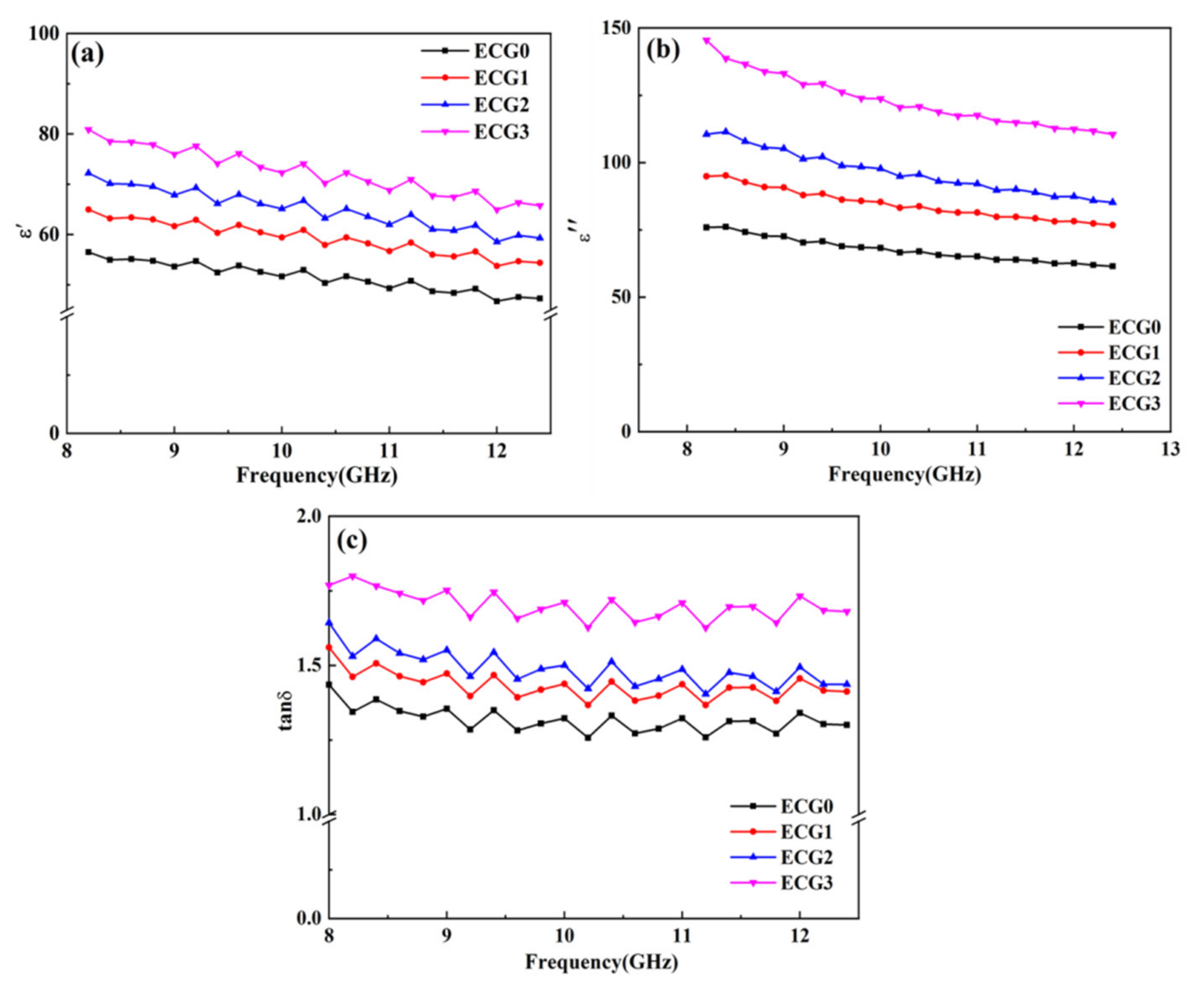 Polymers 14 00970 g007