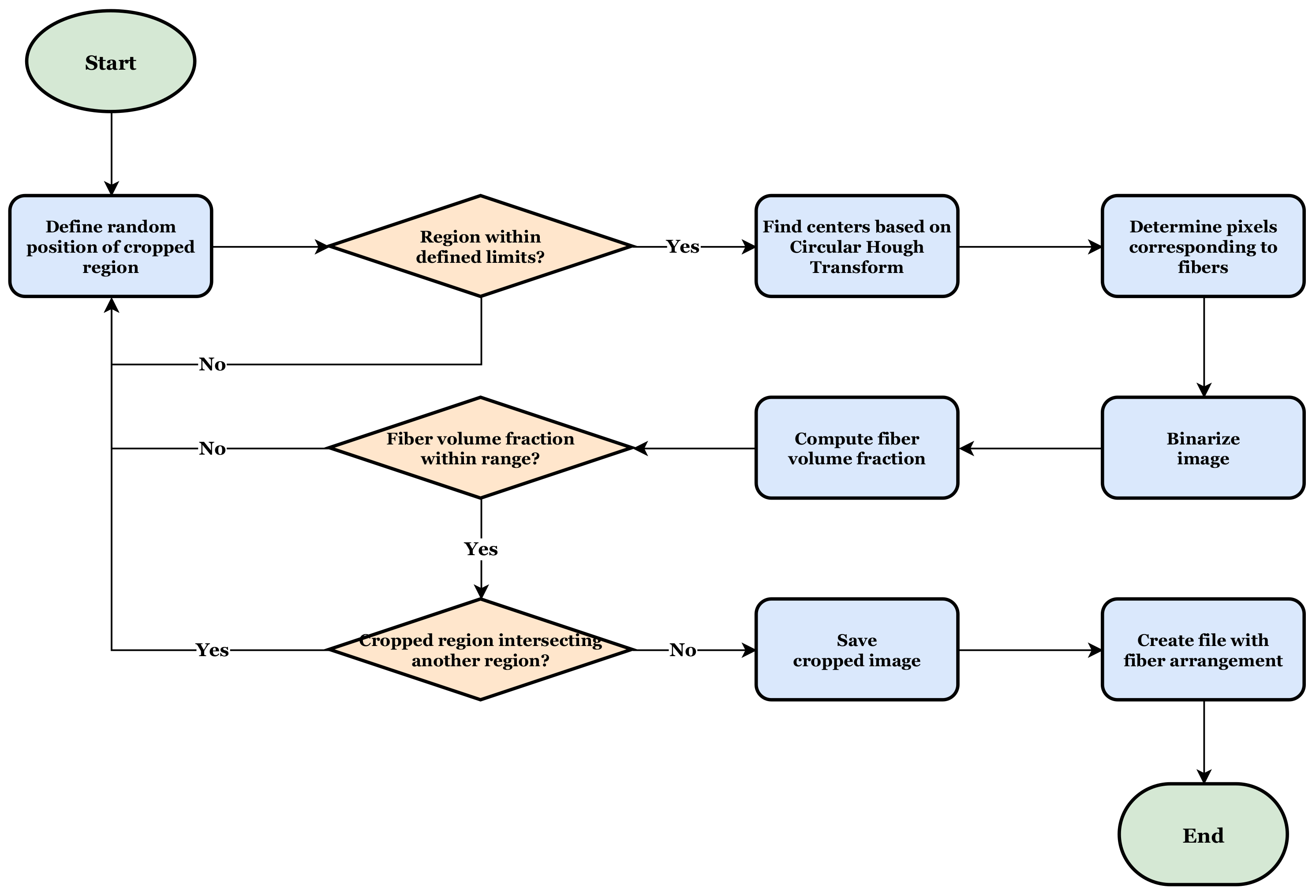 Polymers 14 00972 g002