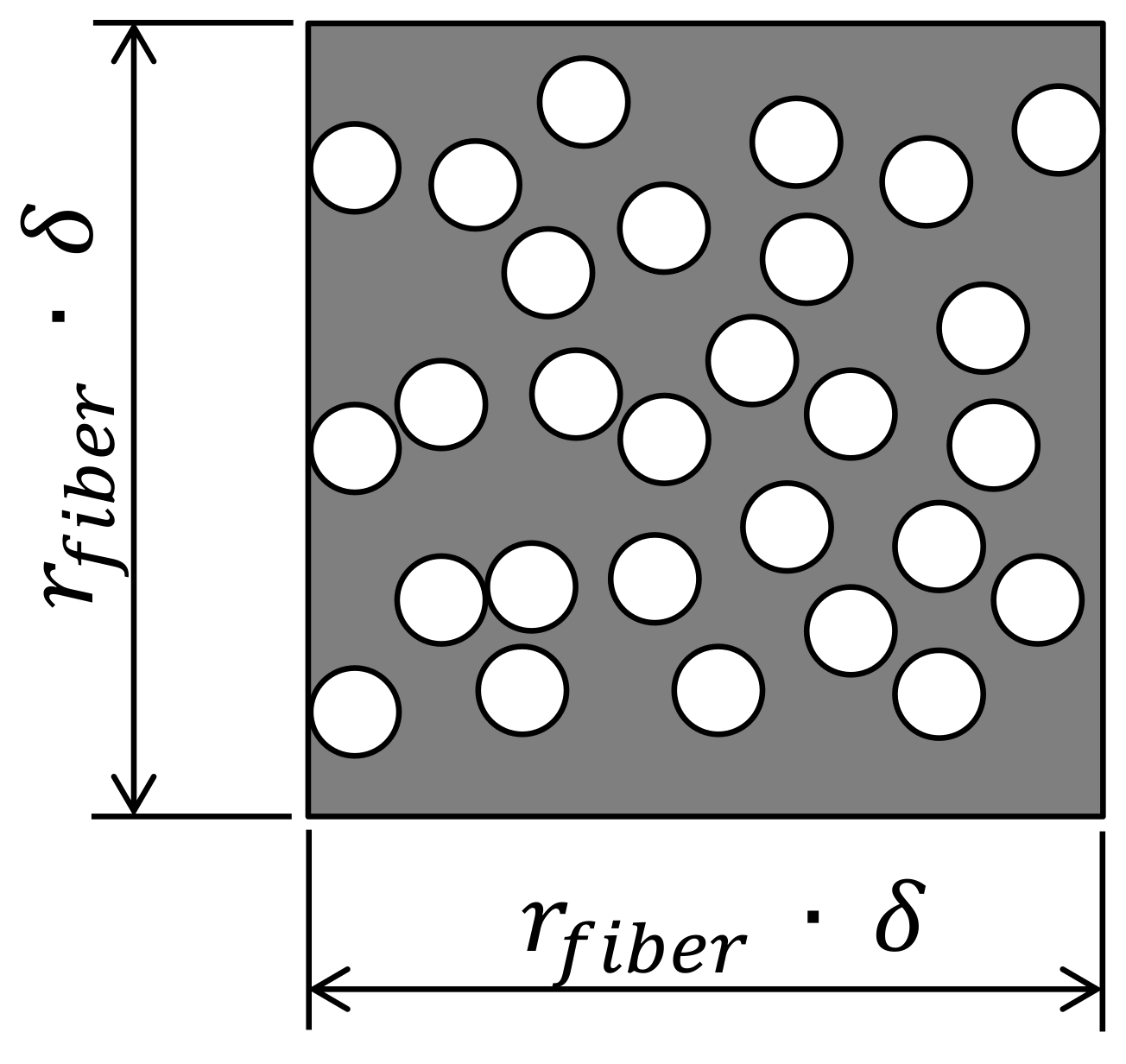 Polymers 14 00972 g003