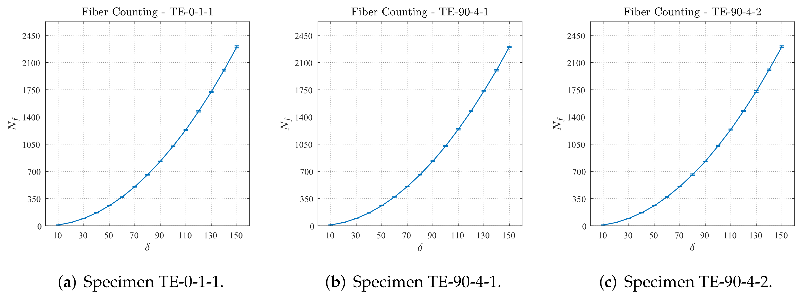 Polymers 14 00972 g009