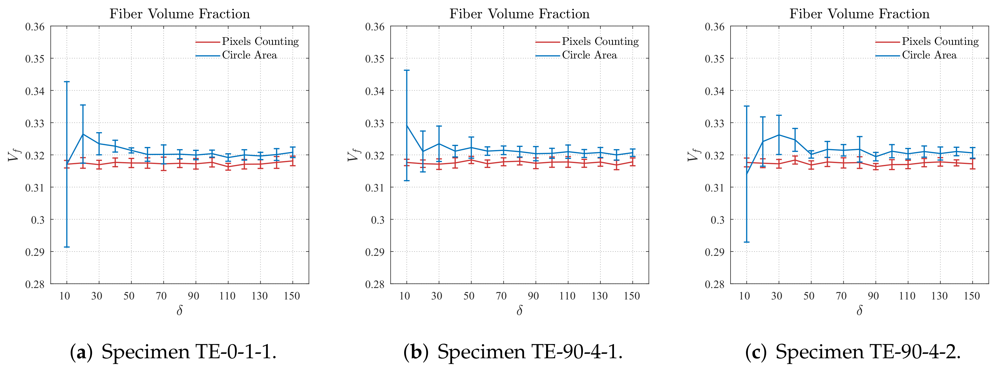 Polymers 14 00972 g010