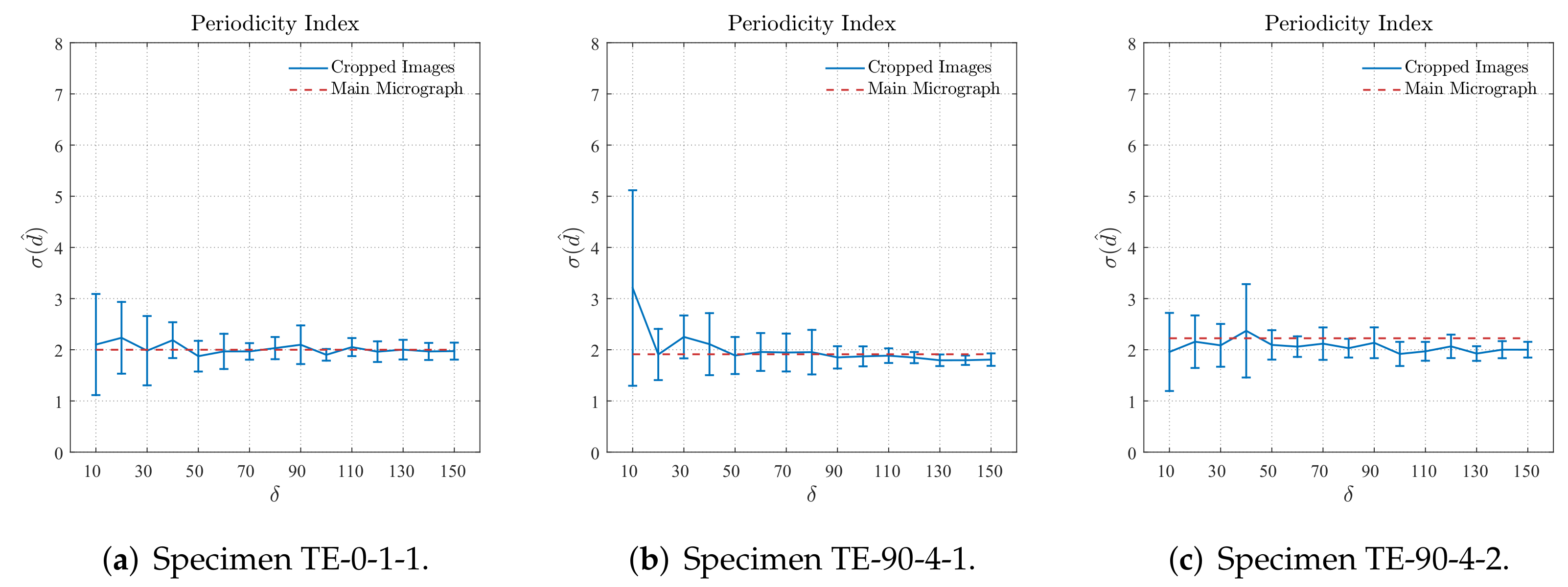 Polymers 14 00972 g011