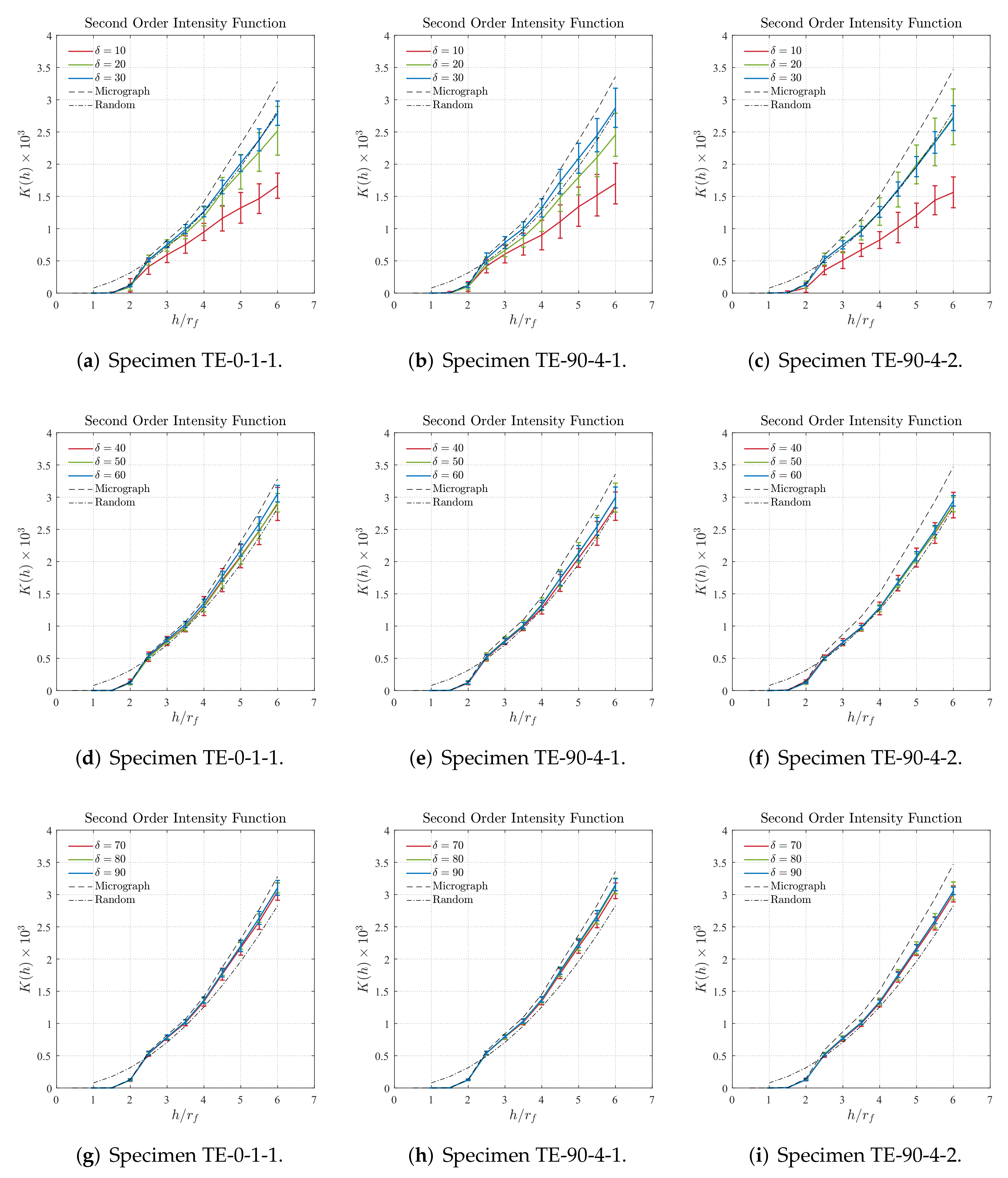 Polymers 14 00972 g013