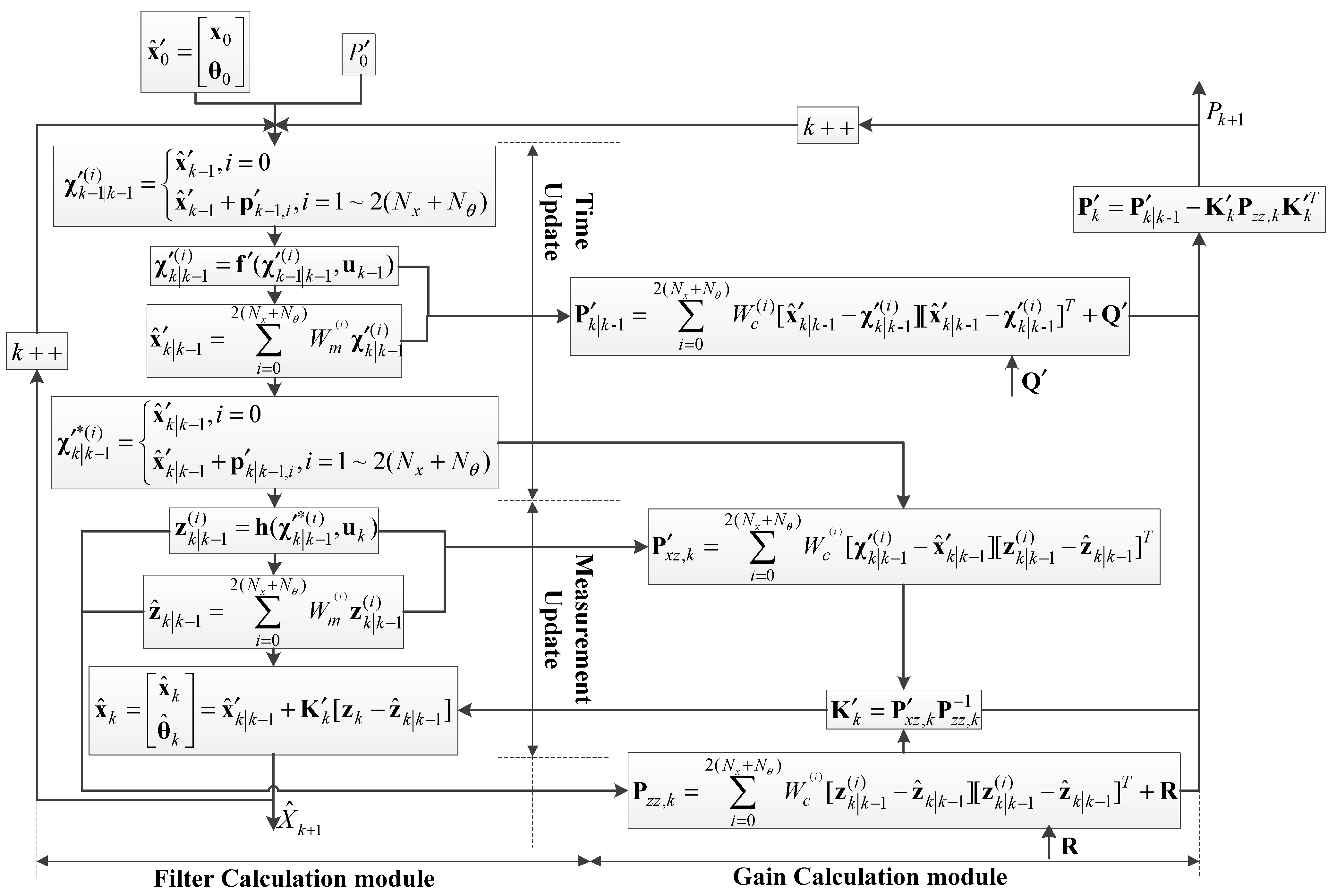 Polymers 14 00973 g002