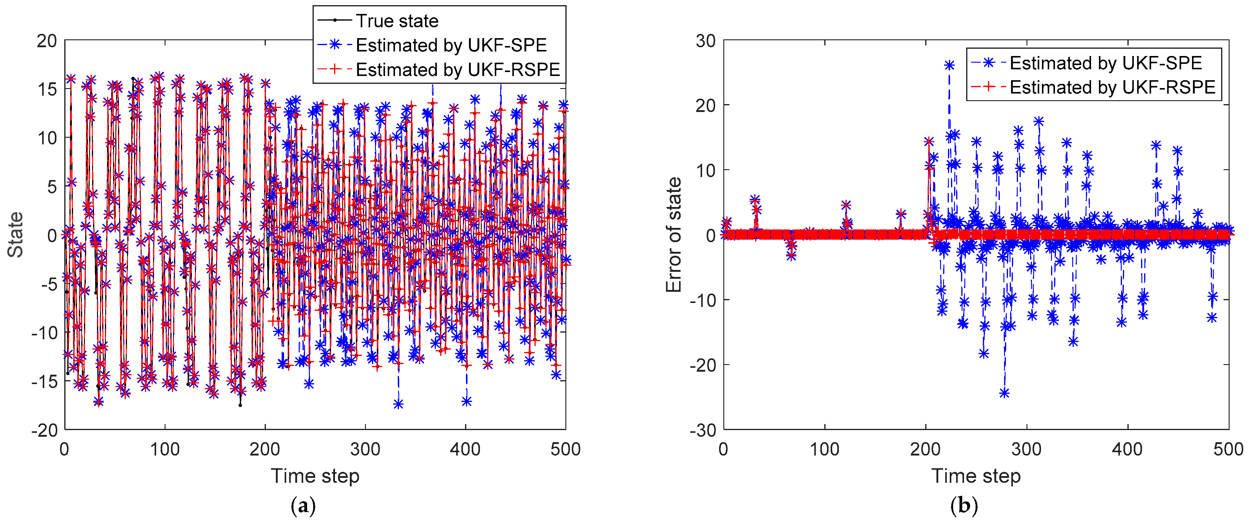 Polymers 14 00973 g005