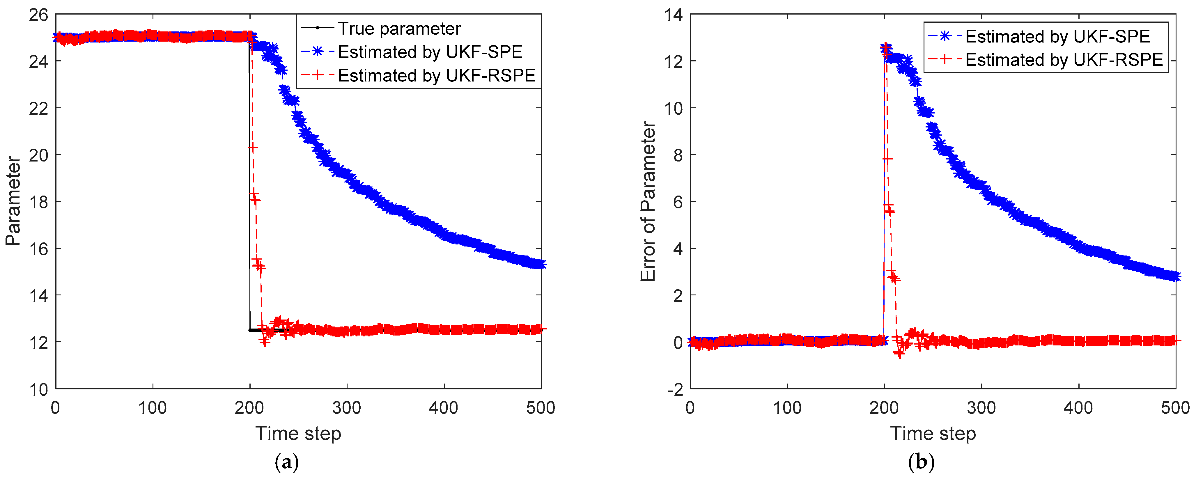 Polymers 14 00973 g006