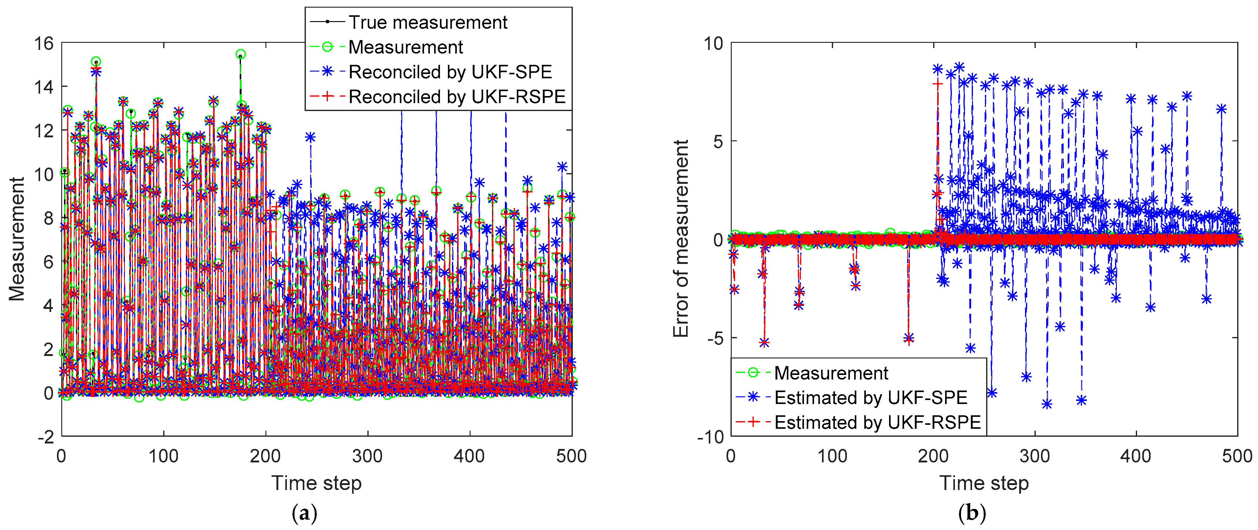 Polymers 14 00973 g007