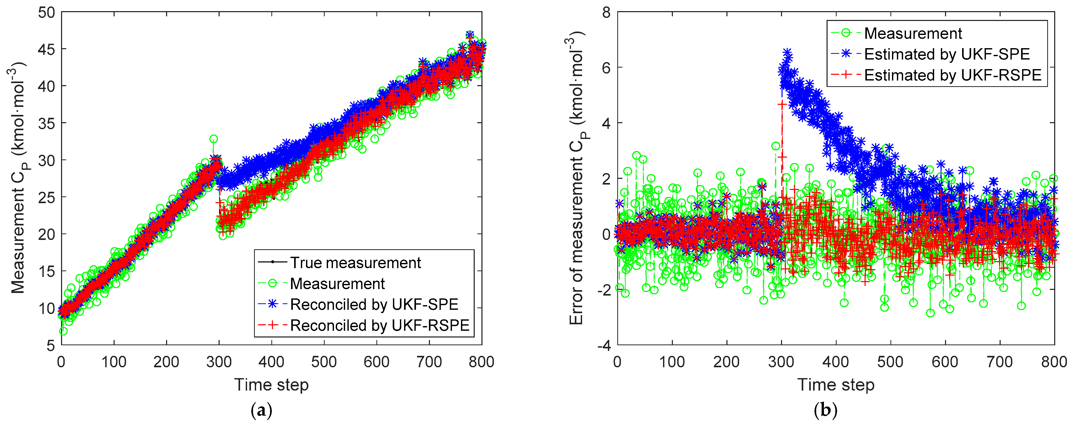 Polymers 14 00973 g011