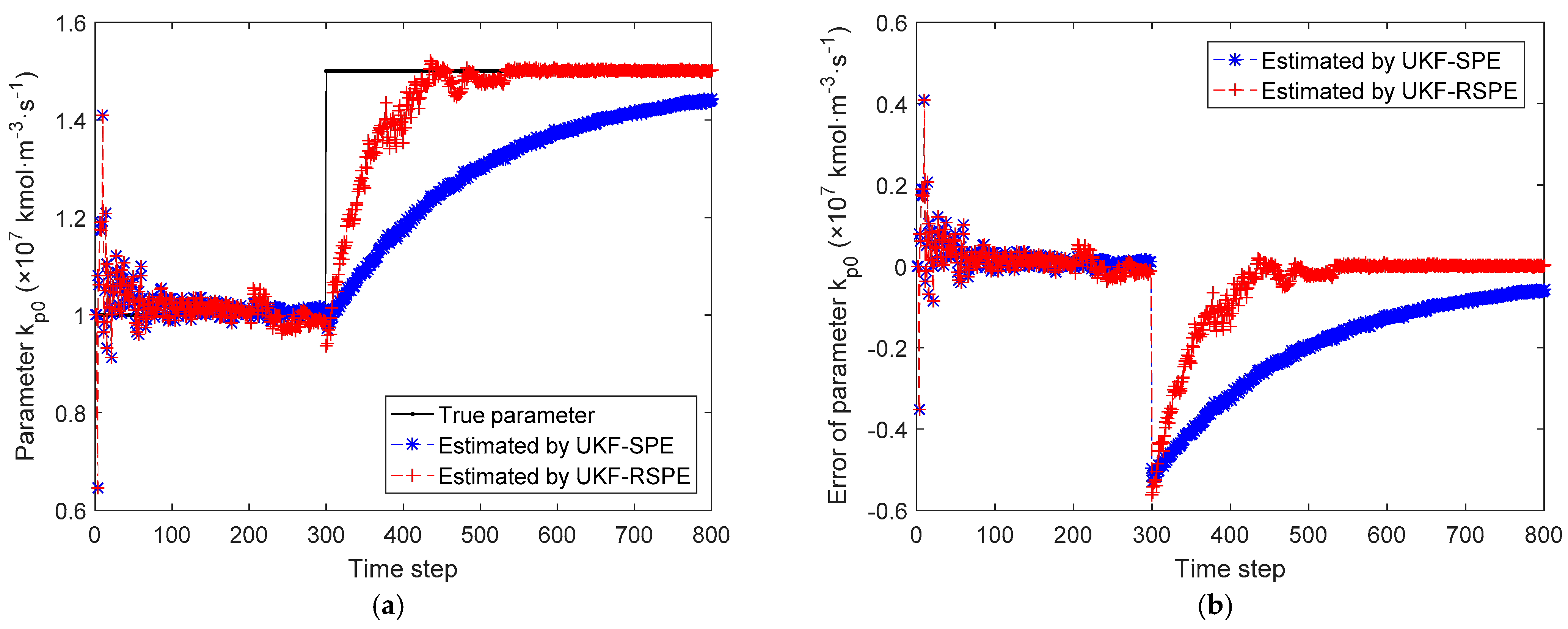 Polymers 14 00973 g013
