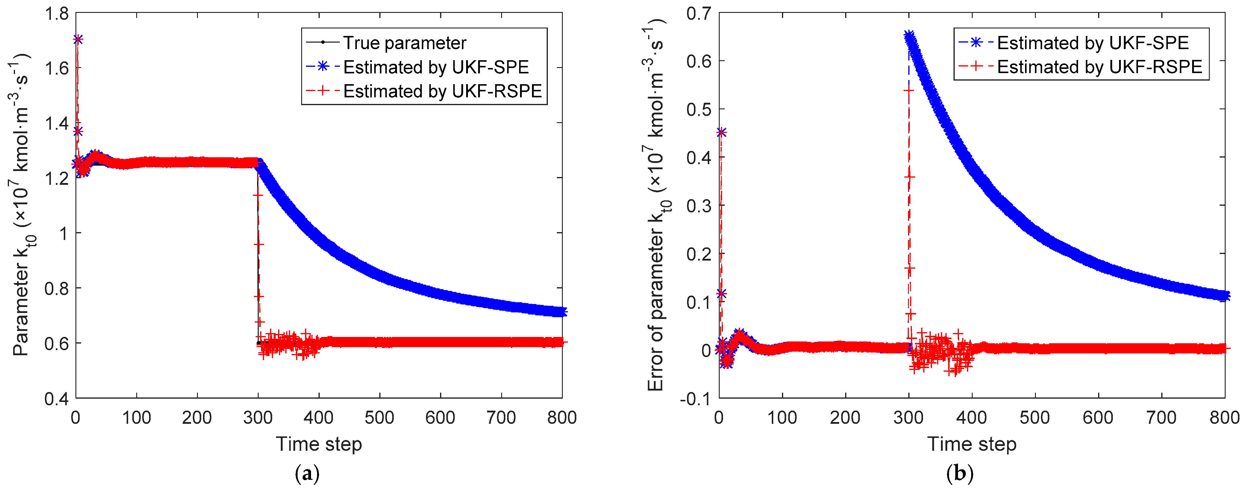 Polymers 14 00973 g014