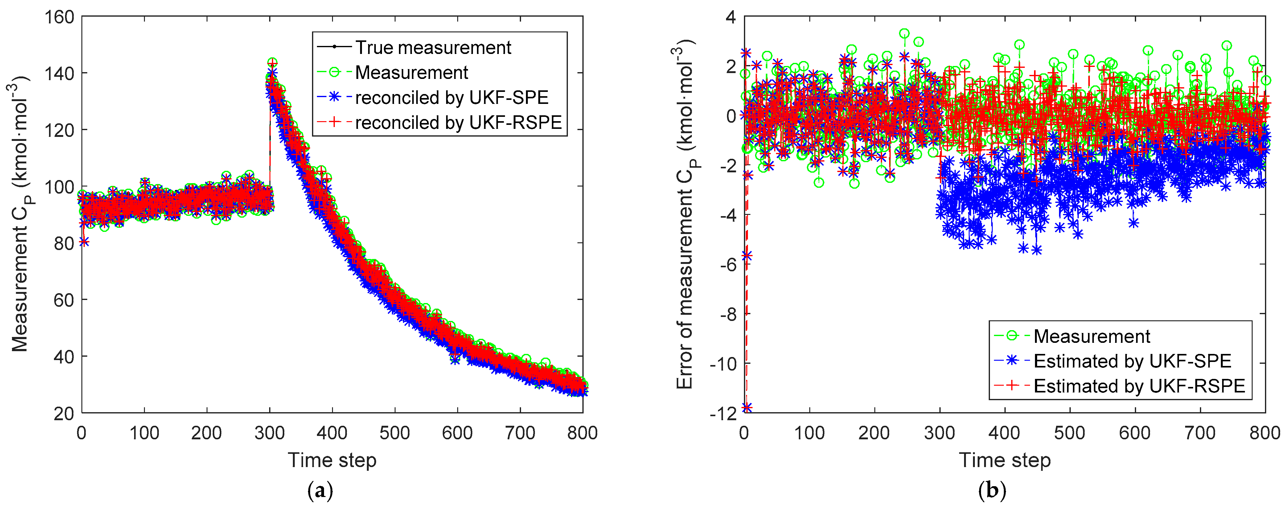 Polymers 14 00973 g016