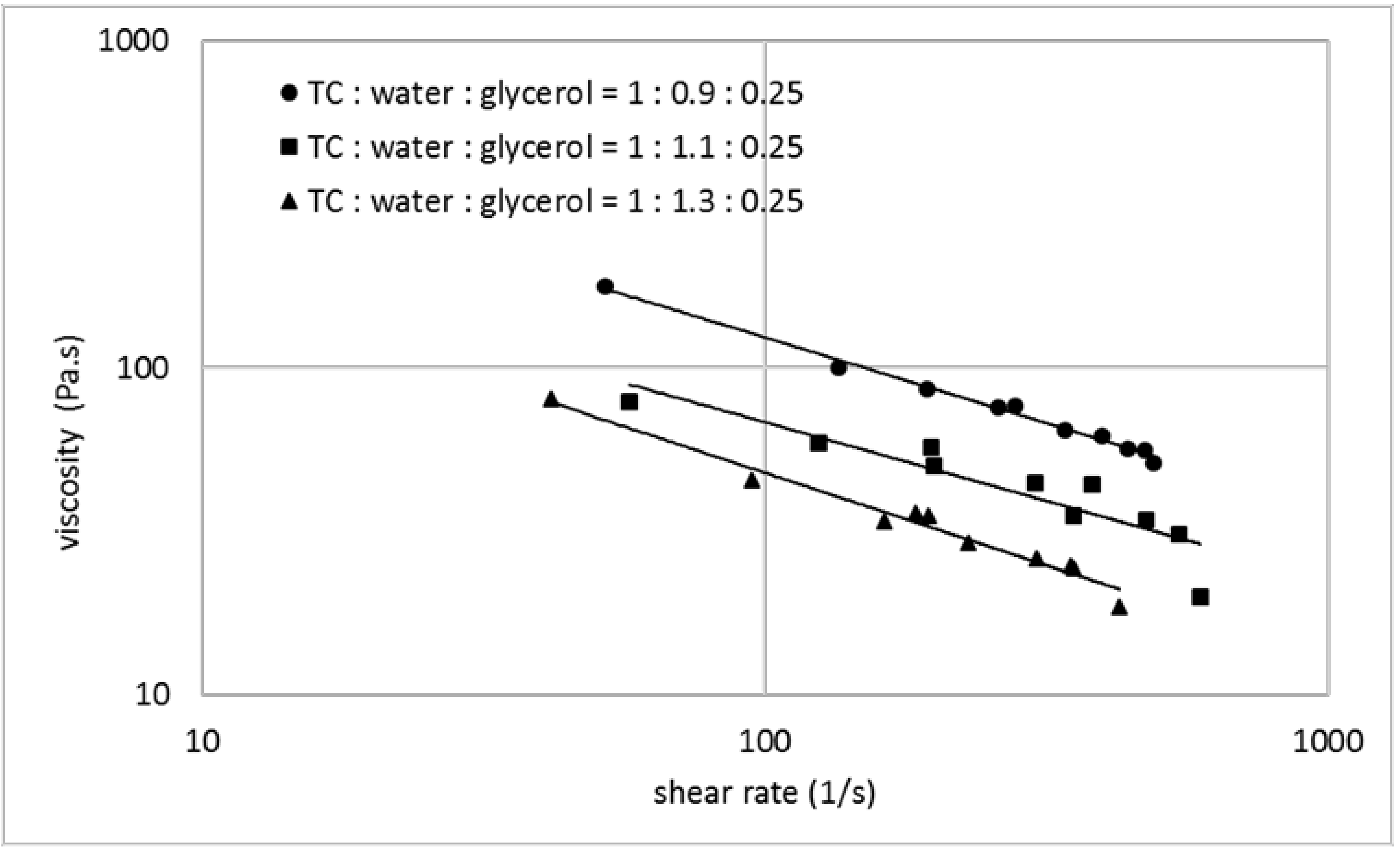Polymers 14 00974 g001 550