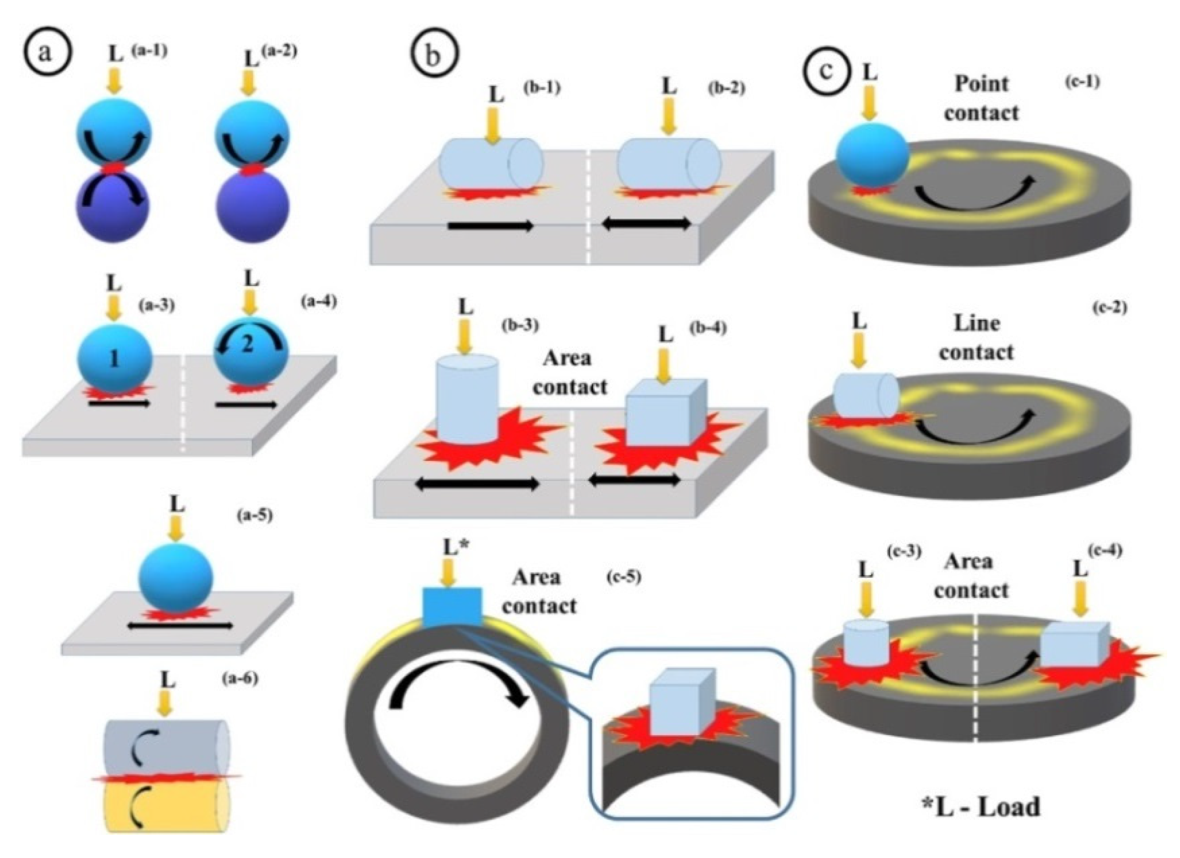 Polymers 14 00975 g003 Polymers 14 00975 g003