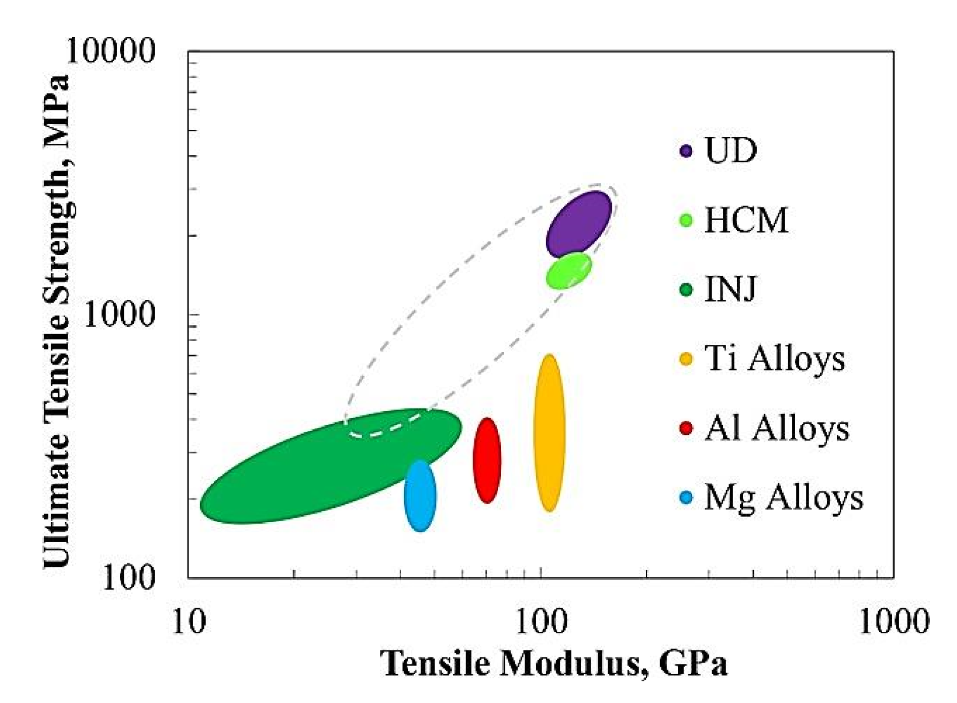 Polymers 14 00975 g004 Polymers 14 00975 g004