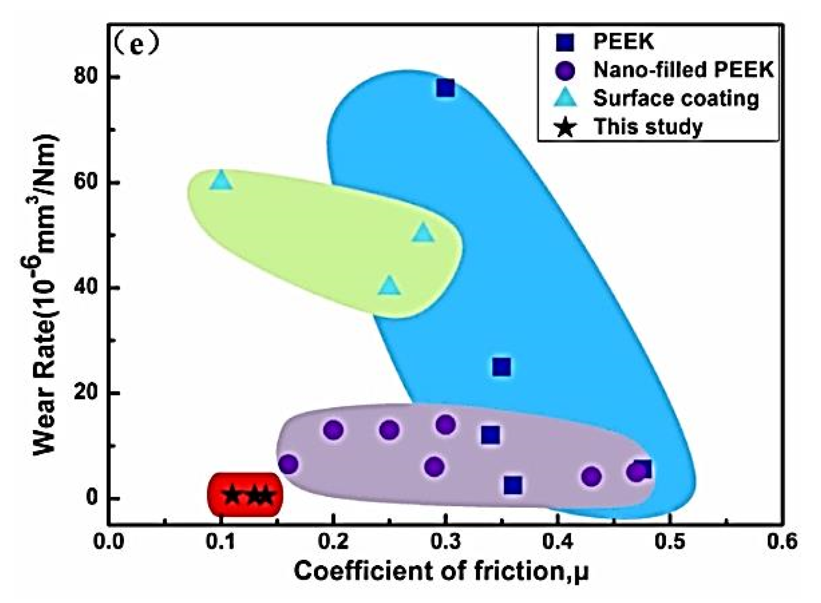 Polymers 14 00975 g011 Polymers 14 00975 g011
