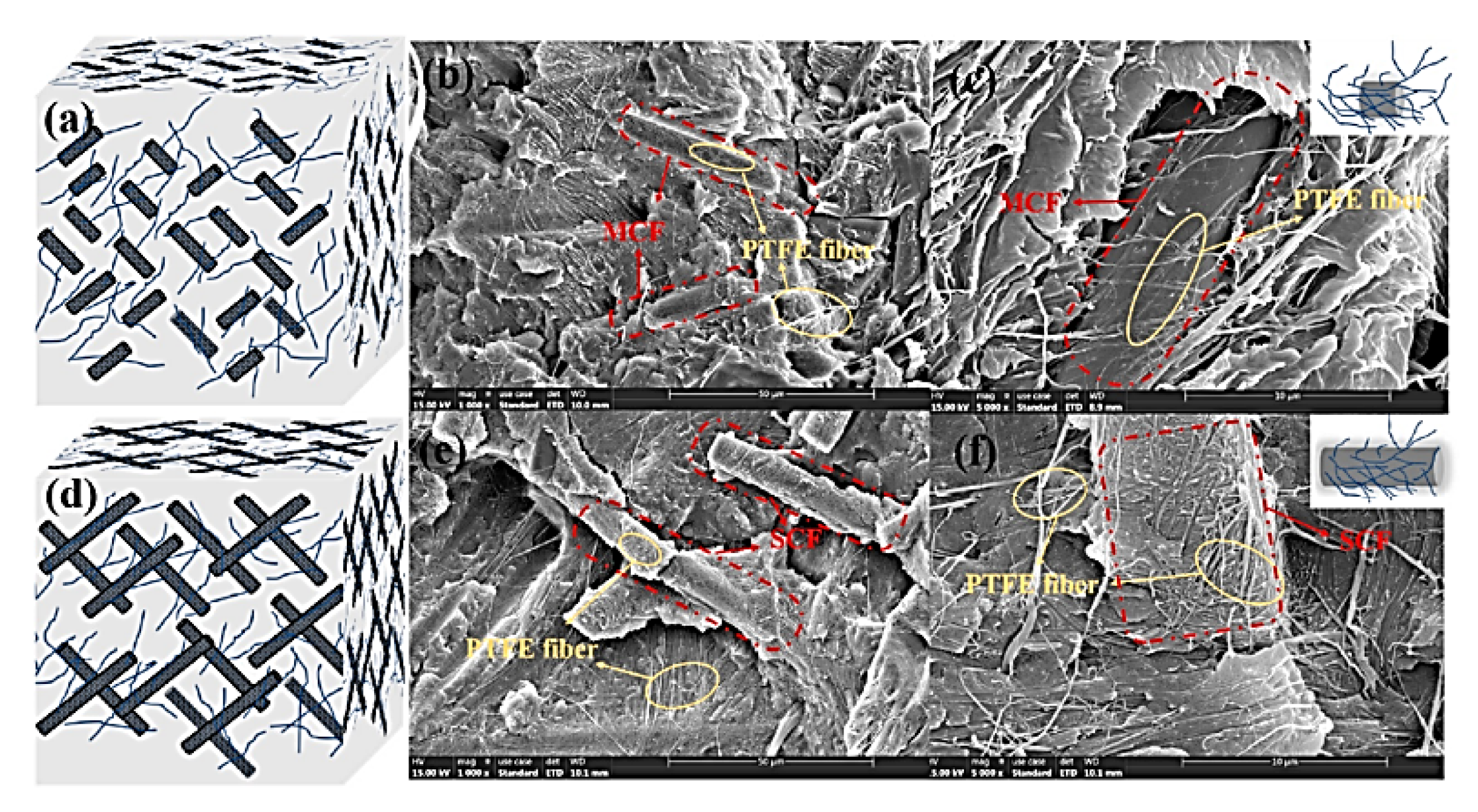 Polymers 14 00975 g013 Polymers 14 00975 g013