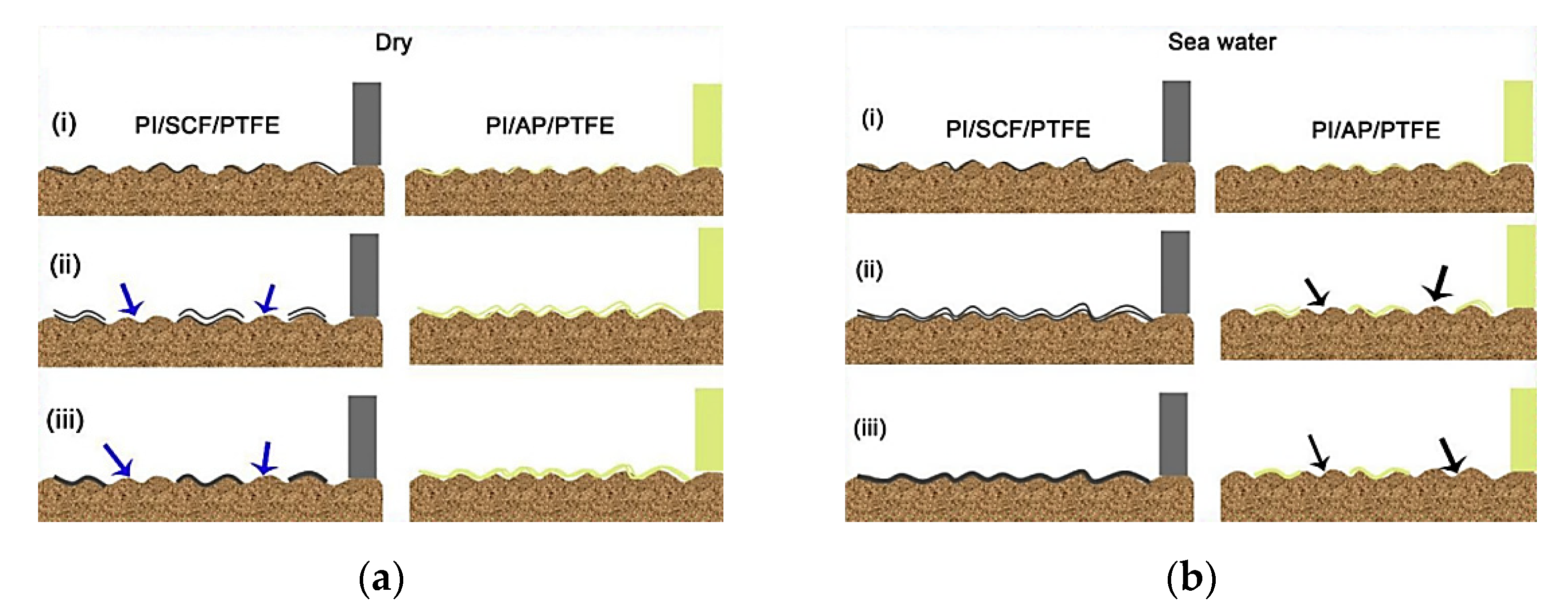 Polymers 14 00975 g018 Polymers 14 00975 g018