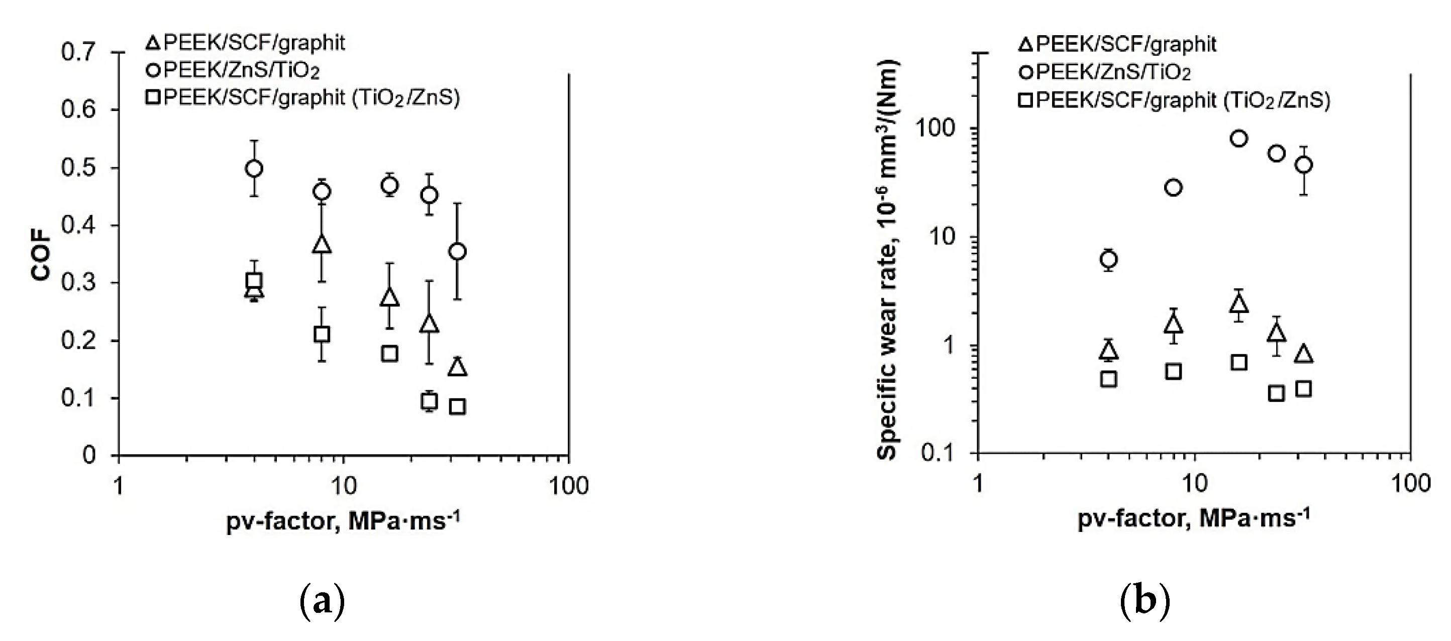 Polymers 14 00975 g019 Polymers 14 00975 g019