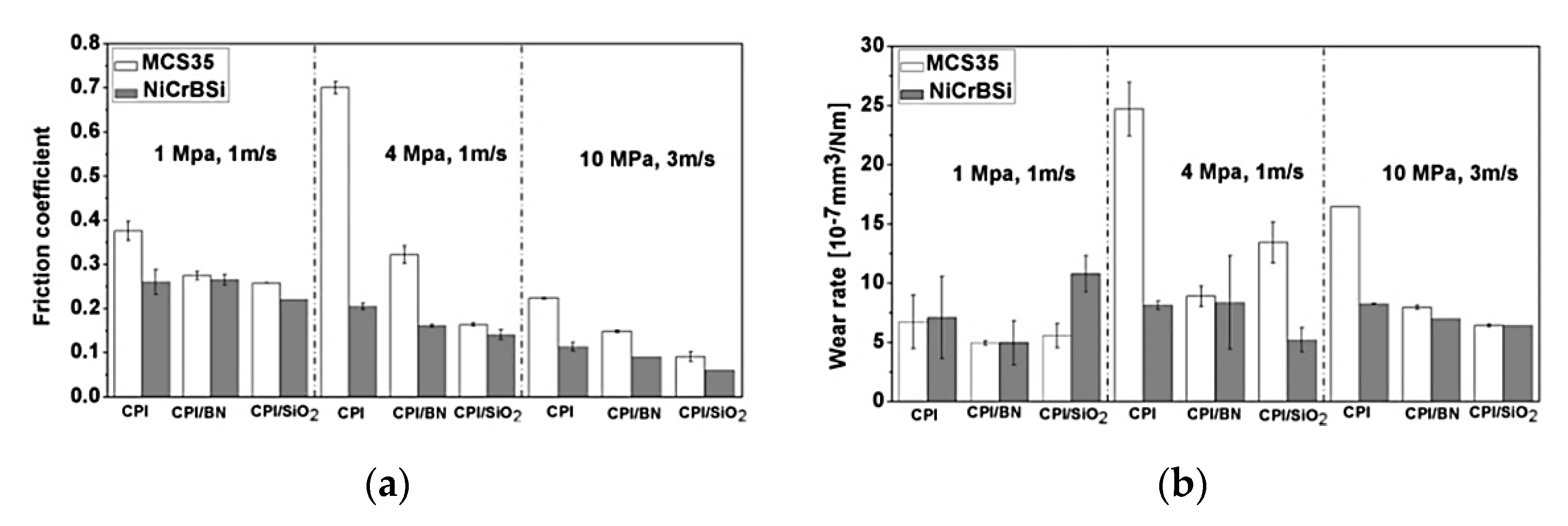 Polymers 14 00975 g020 Polymers 14 00975 g020