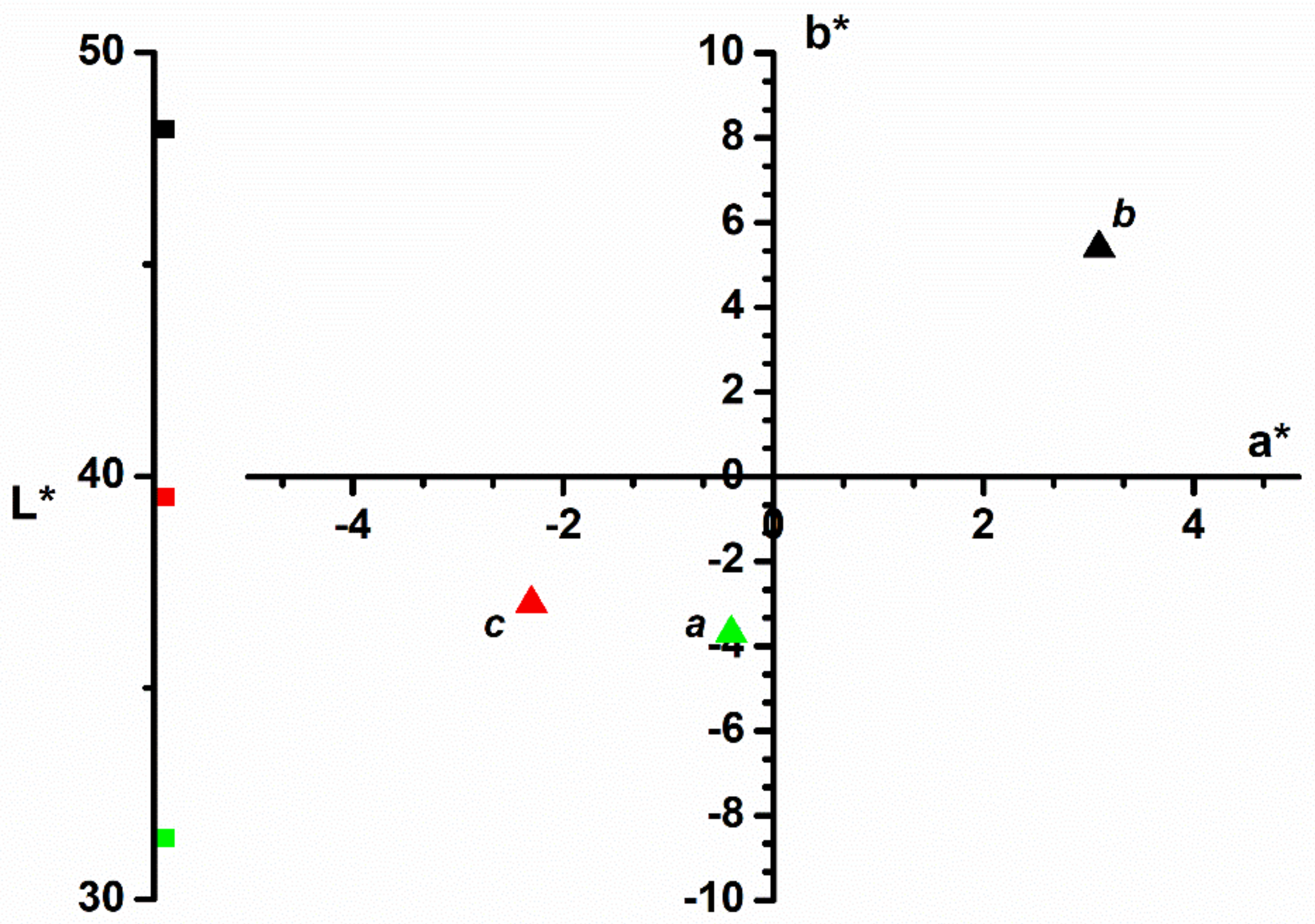 Polymers 14 00978 g003 Polymers 14 00978 g003