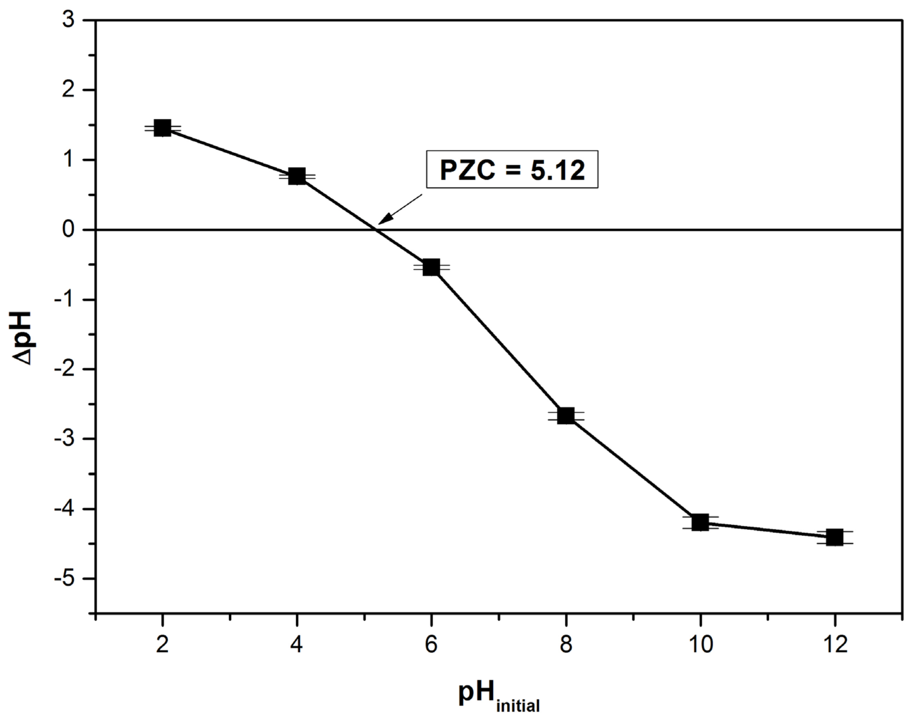 Polymers 14 00978 g004 Polymers 14 00978 g004