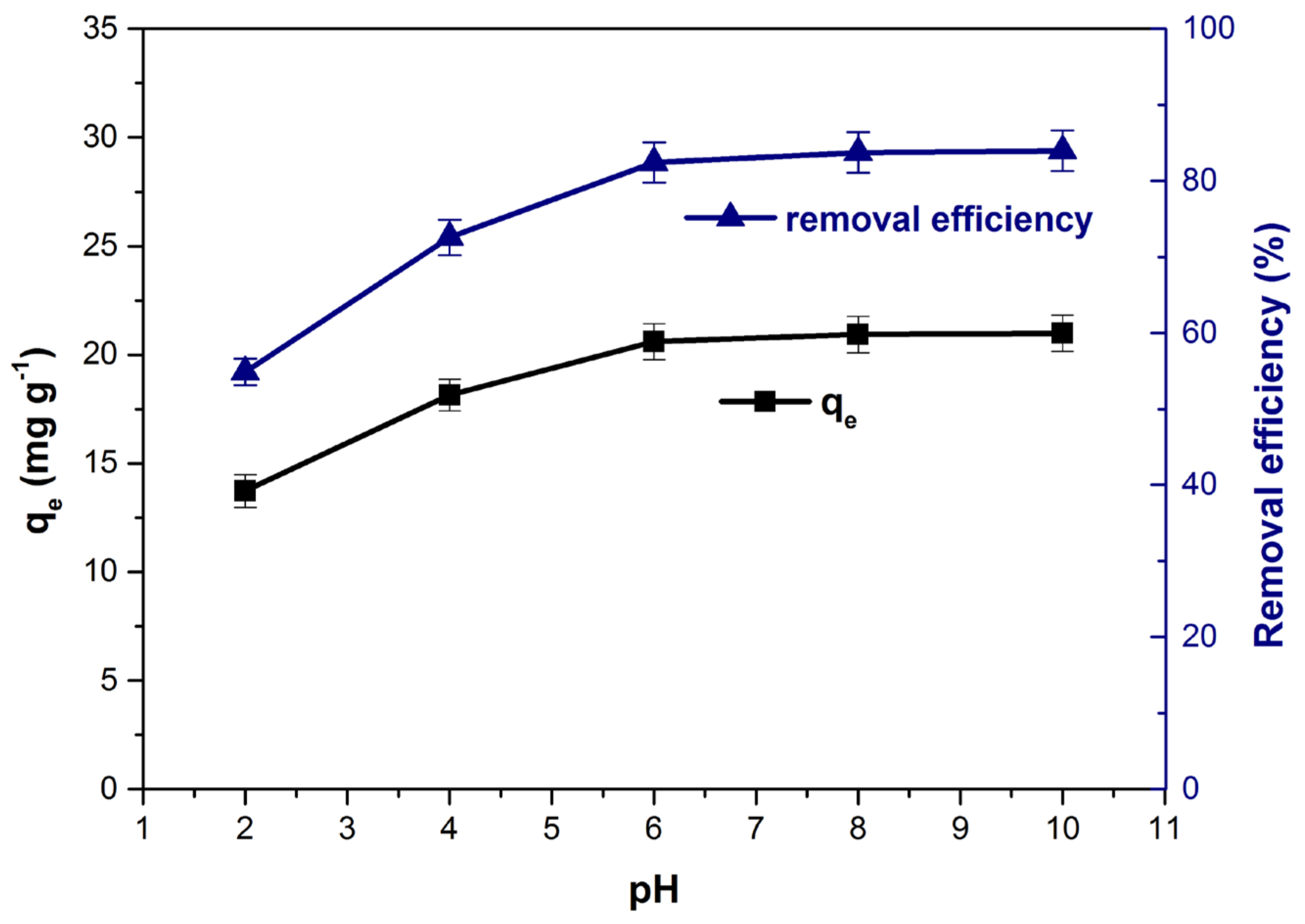 Polymers 14 00978 g005 Polymers 14 00978 g005